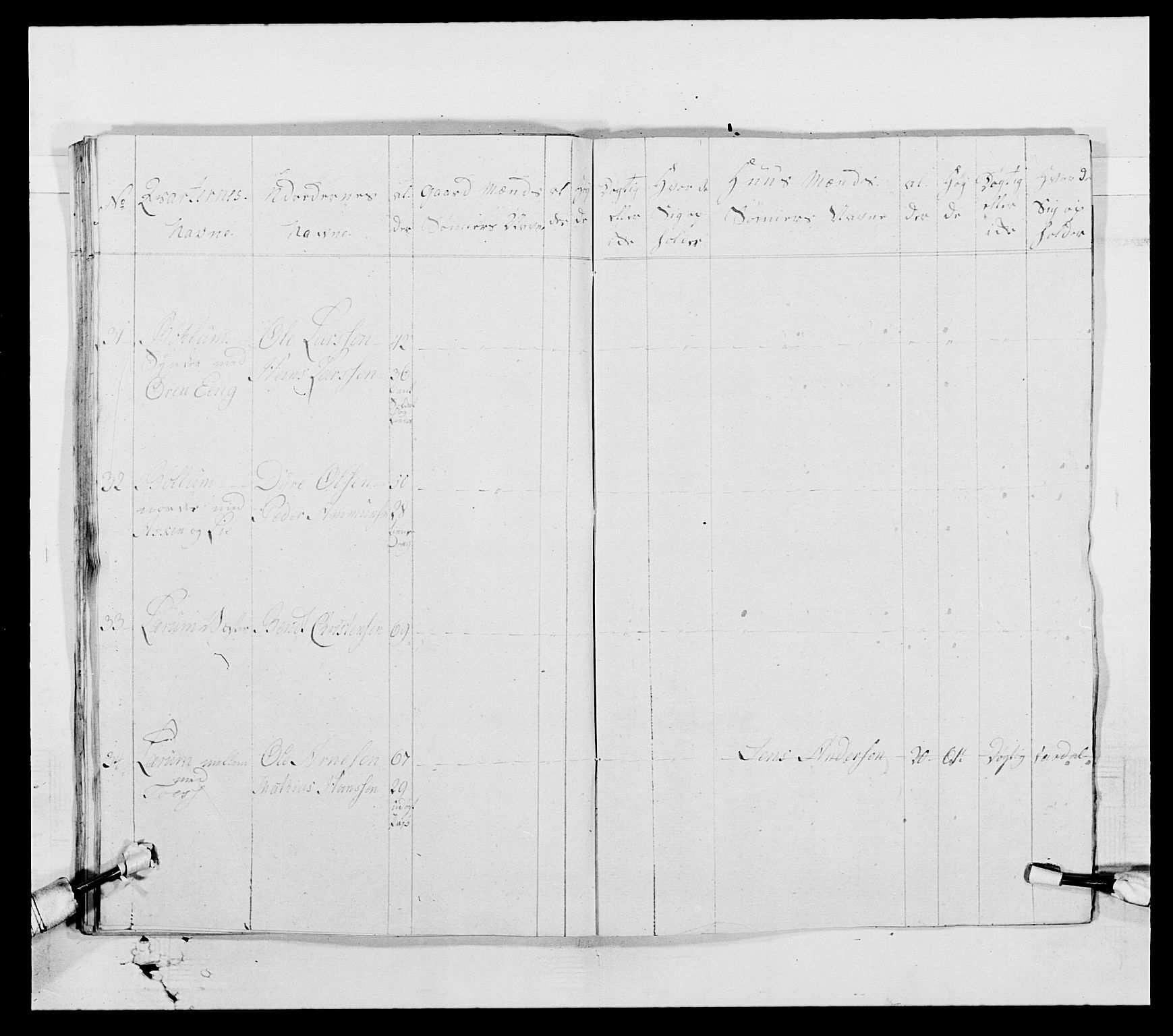 Generalitets- og kommissariatskollegiet, Det kongelige norske kommissariatskollegium, AV/RA-EA-5420/E/Eh/L0004: Akershusiske dragonregiment, 1786-1789, p. 197