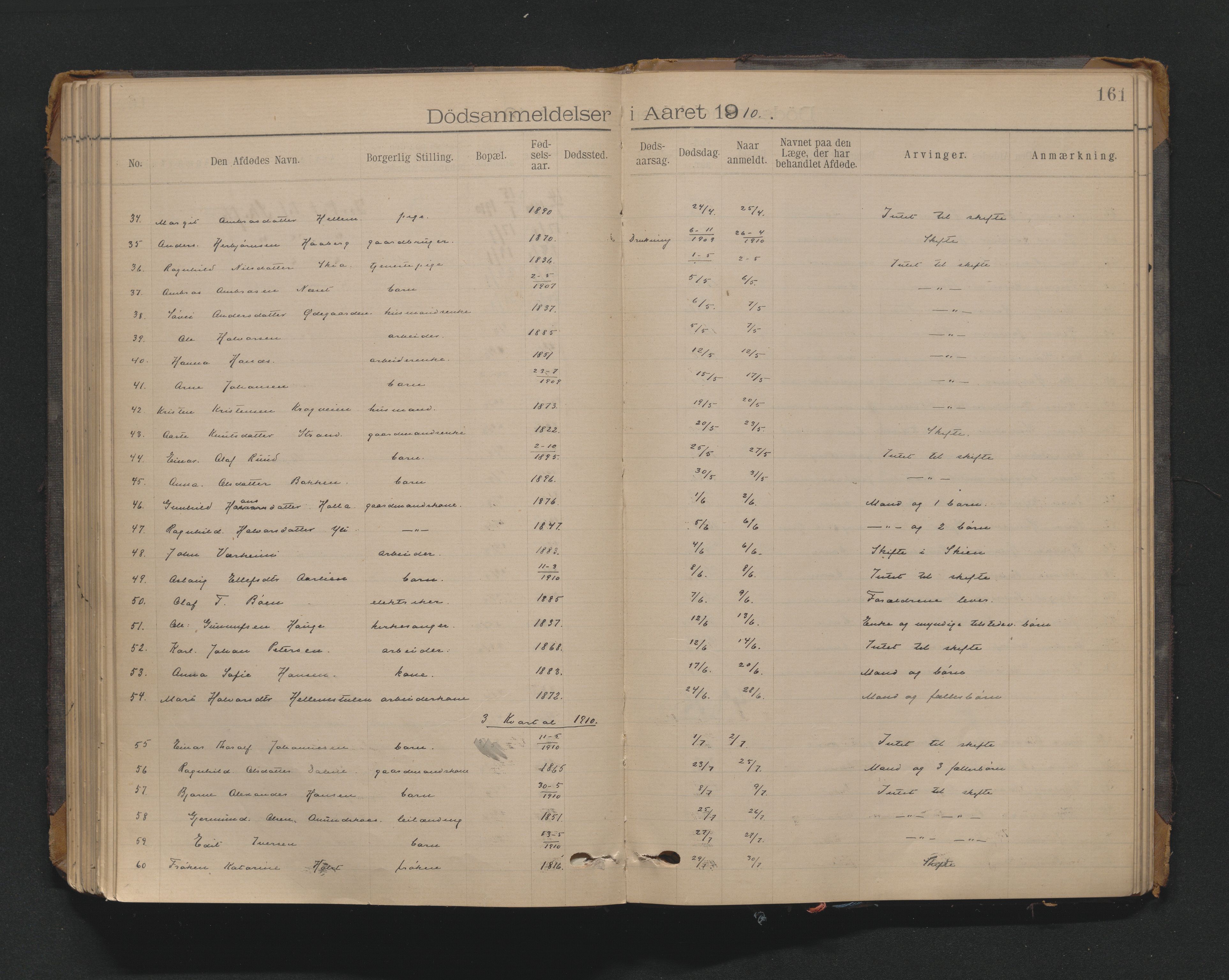 Nedre Telemark sorenskriveri, AV/SAKO-A-135/H/Ha/Haa/L0002: Dødsanmeldeldelsesprotokoll, 1901-1924, p. 161