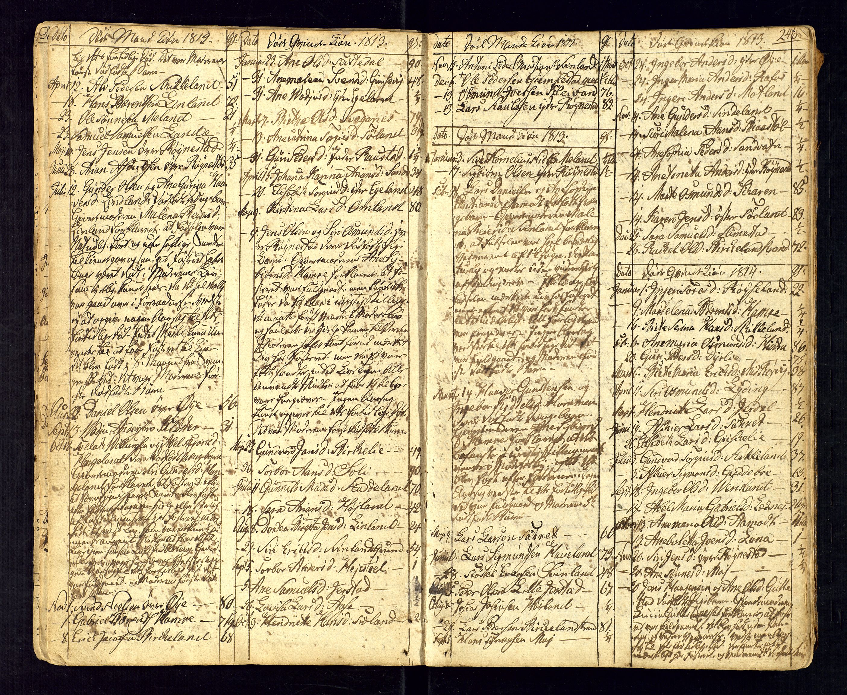 Kvinesdal sokneprestkontor, AV/SAK-1111-0026/F/Fa/Fab/L0002: Parish register (official) no. A 2, 1789-1815, p. 246