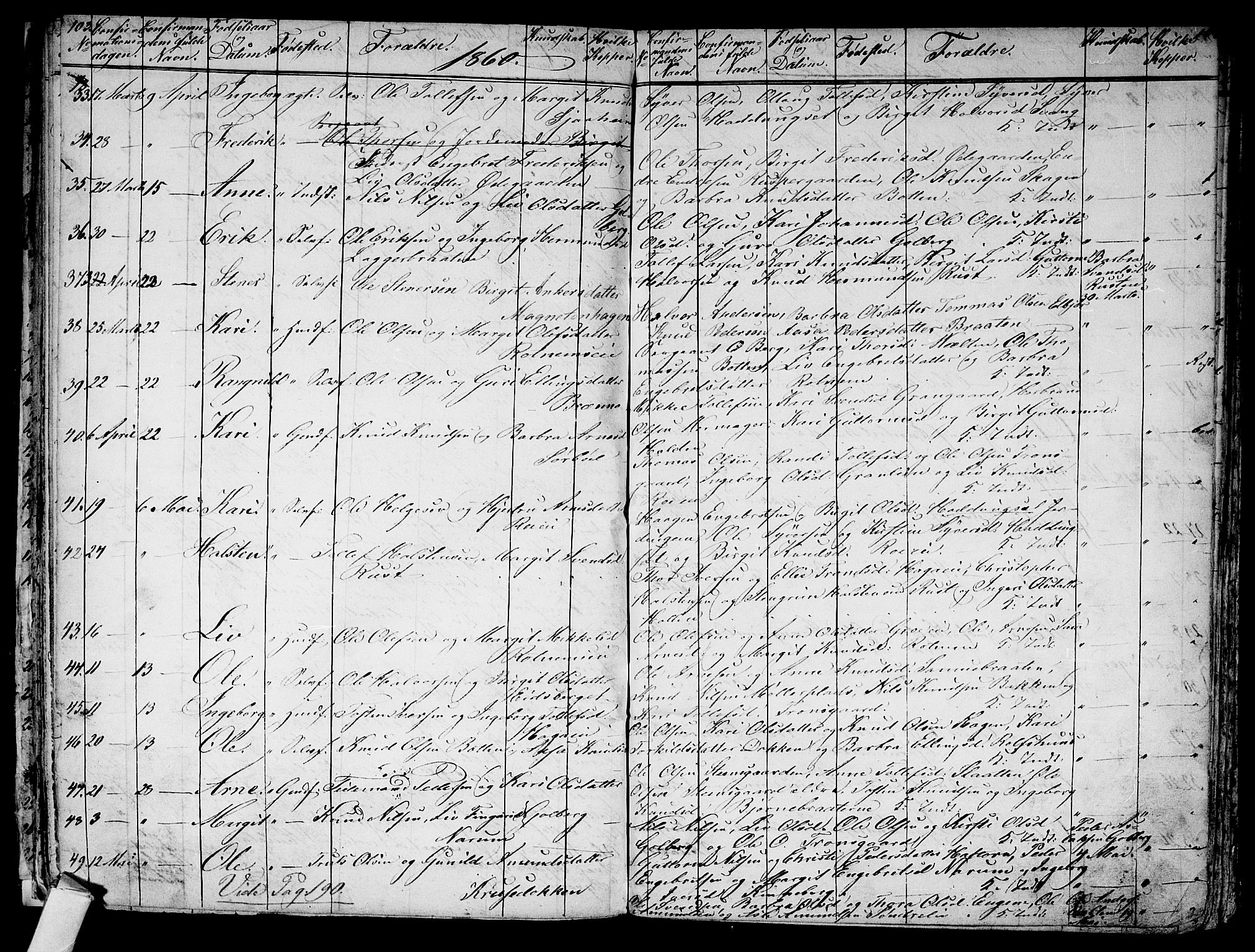 Gol kirkebøker, AV/SAKO-A-226/G/Ga/L0001: Parish register (copy) no. I 1, 1841-1860, p. 103-104