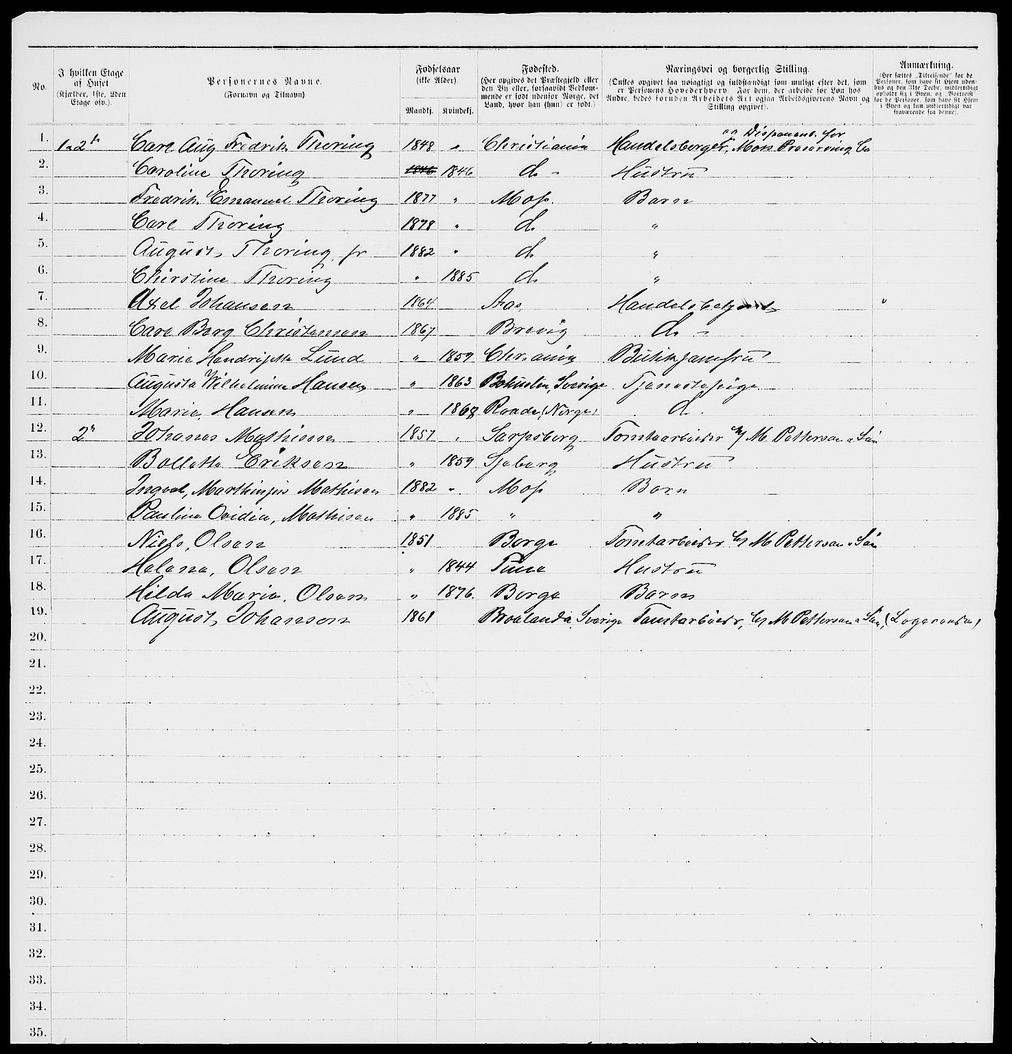 RA, 1885 census for 0104 Moss, 1885, p. 827