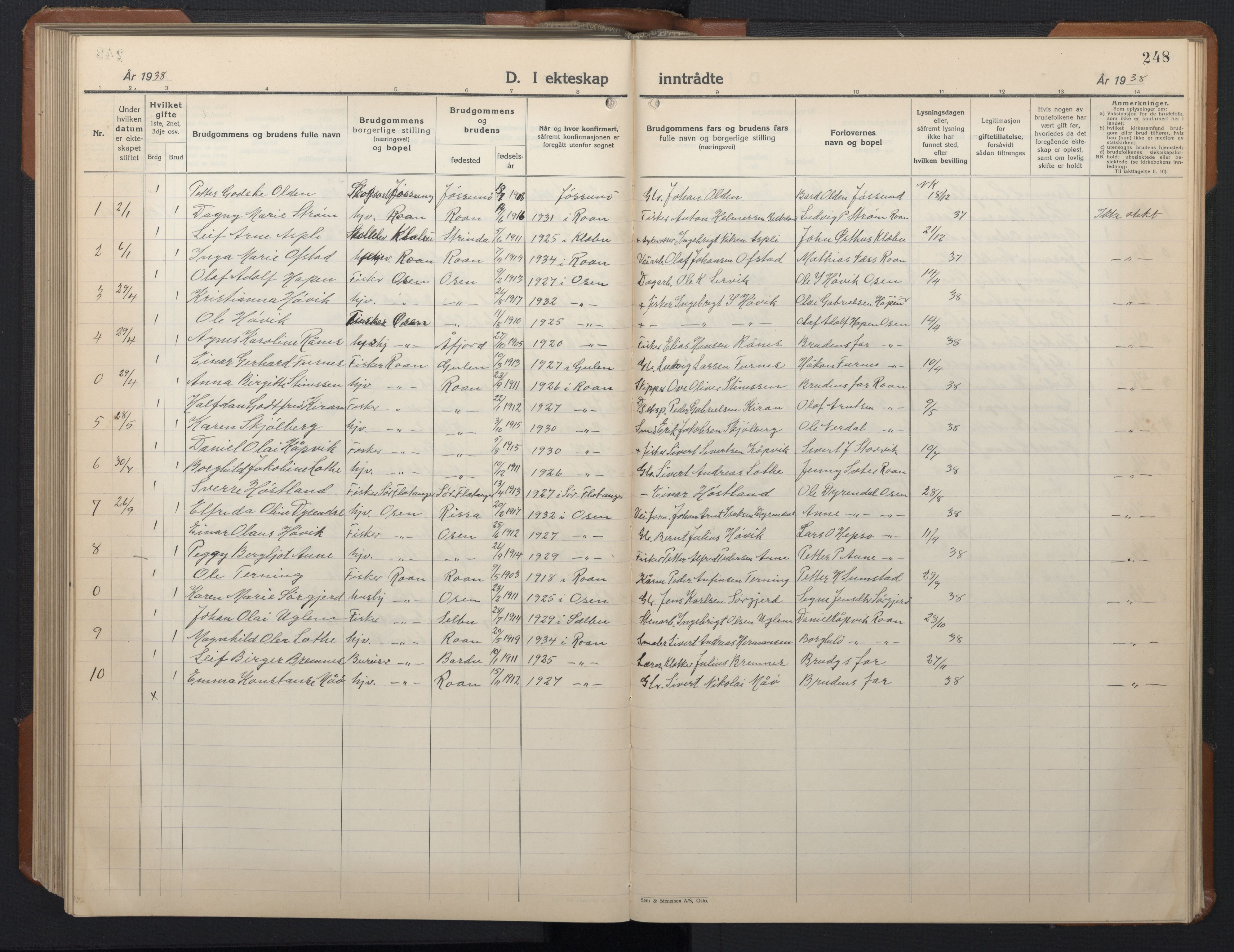 Ministerialprotokoller, klokkerbøker og fødselsregistre - Sør-Trøndelag, SAT/A-1456/657/L0718: Parish register (copy) no. 657C05, 1923-1948, p. 248