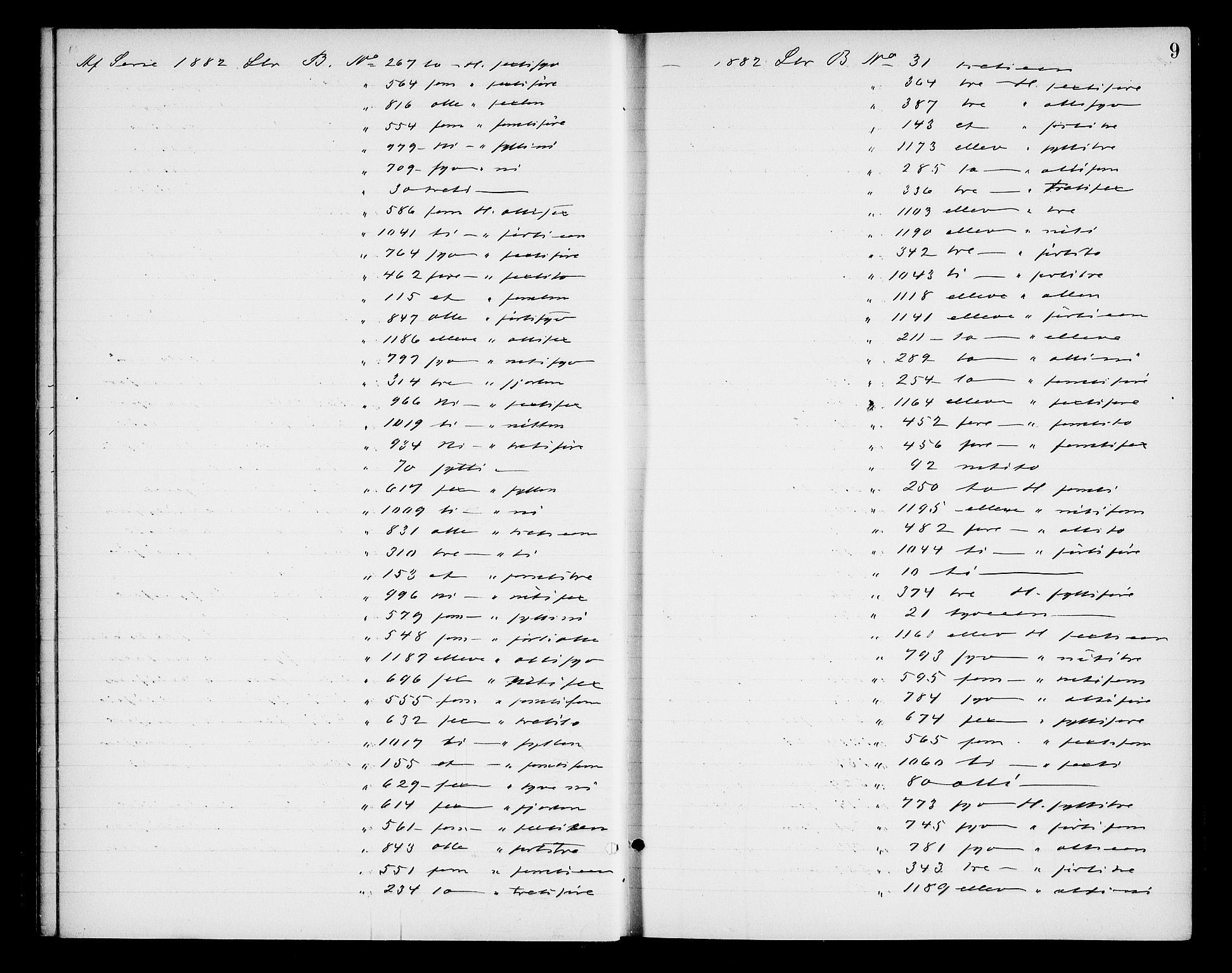 Oslo byfogd avd. I, AV/SAO-A-10220/L/Lb/Lba/L0005: Notarialprotokoll, rekke I, 1885-1888, p. 8b-9a