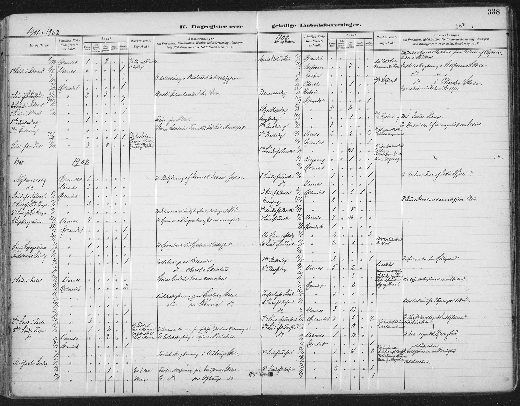 Ministerialprotokoller, klokkerbøker og fødselsregistre - Sør-Trøndelag, SAT/A-1456/659/L0743: Parish register (official) no. 659A13, 1893-1910, p. 338