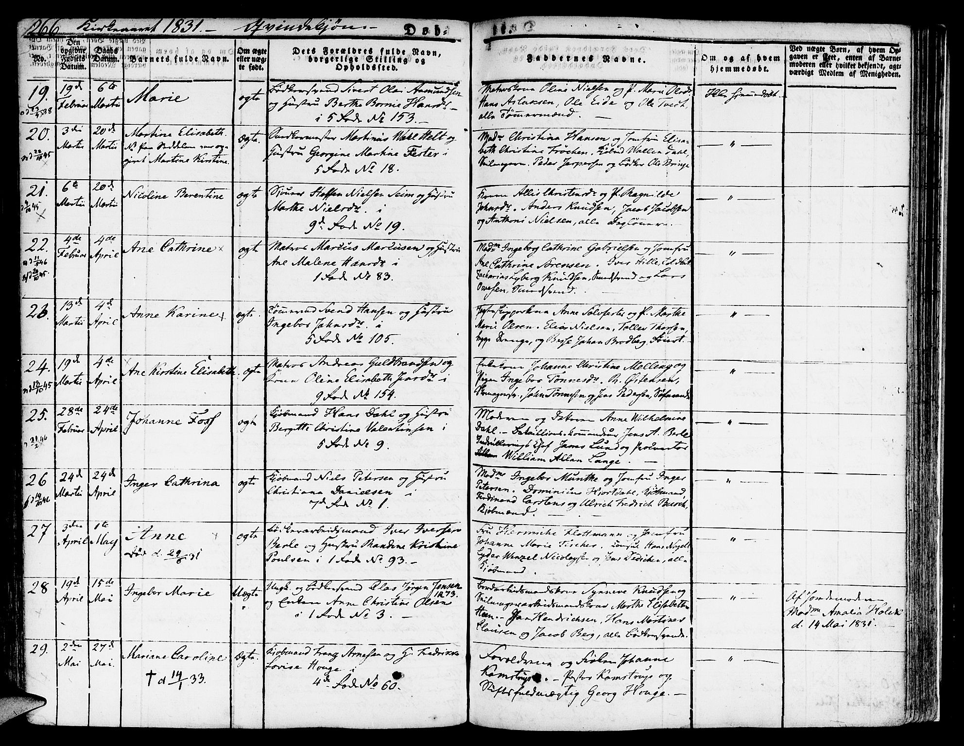 Nykirken Sokneprestembete, SAB/A-77101/H/Hab: Parish register (copy) no. A 5I, 1821-1841, p. 266