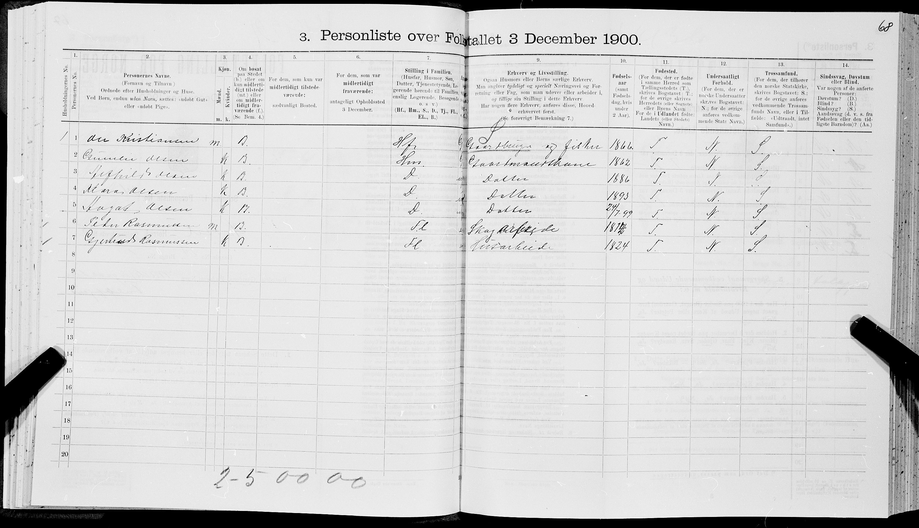 SAT, 1900 census for Hadsel, 1900, p. 532