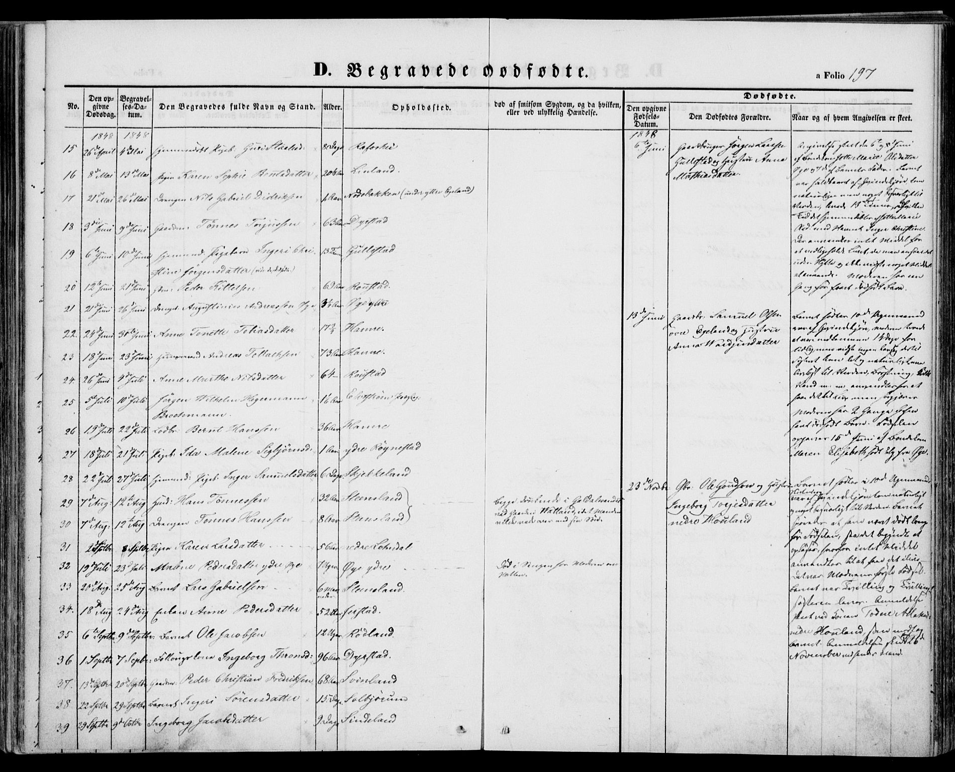 Kvinesdal sokneprestkontor, AV/SAK-1111-0026/F/Fa/Fab/L0005: Parish register (official) no. A 5, 1844-1857, p. 197