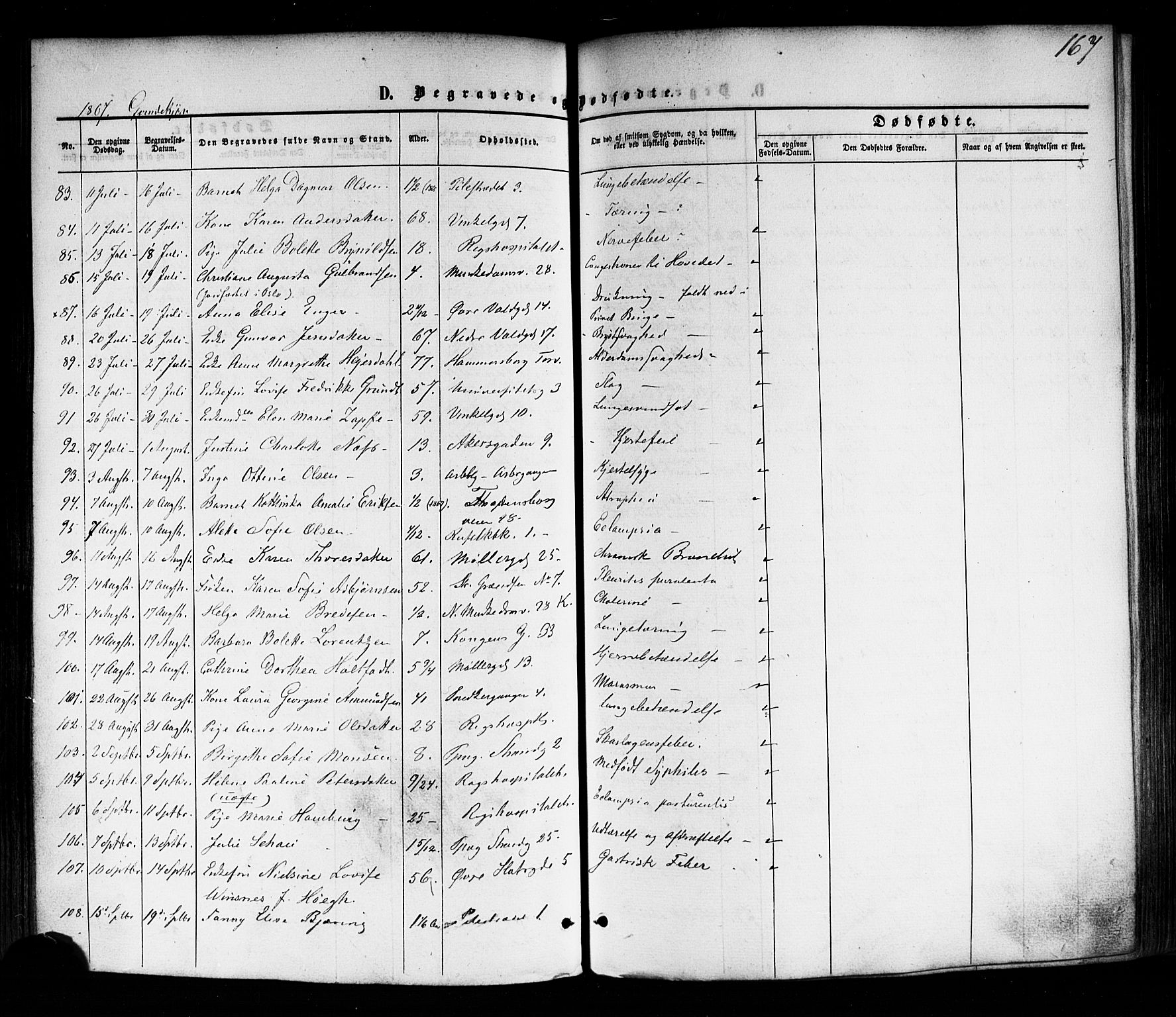 Trefoldighet prestekontor Kirkebøker, SAO/A-10882/F/Fd/L0001: Parish register (official) no. IV 1, 1858-1877, p. 167