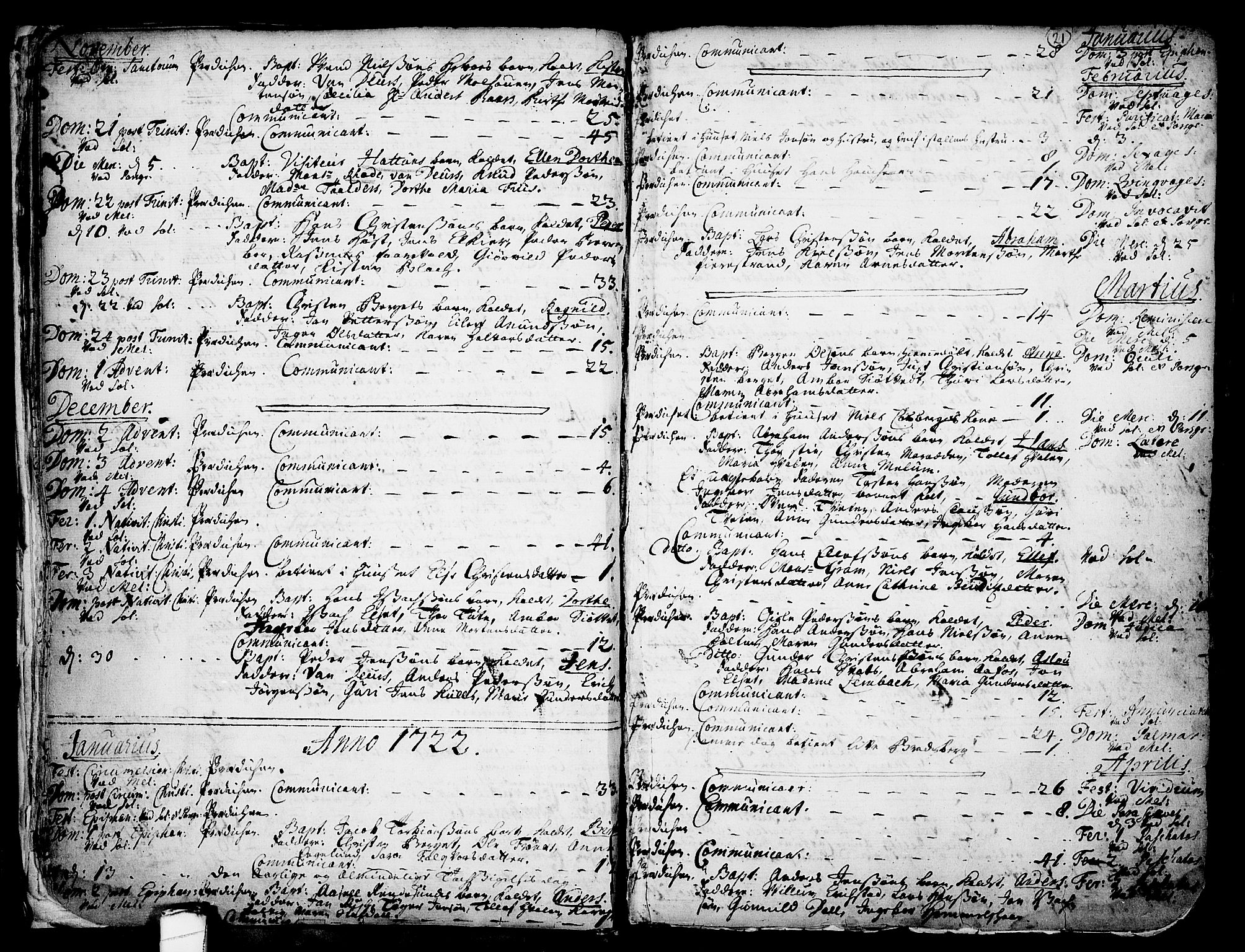 Solum kirkebøker, SAKO/A-306/F/Fa/L0002: Parish register (official) no. I 2, 1713-1761, p. 21