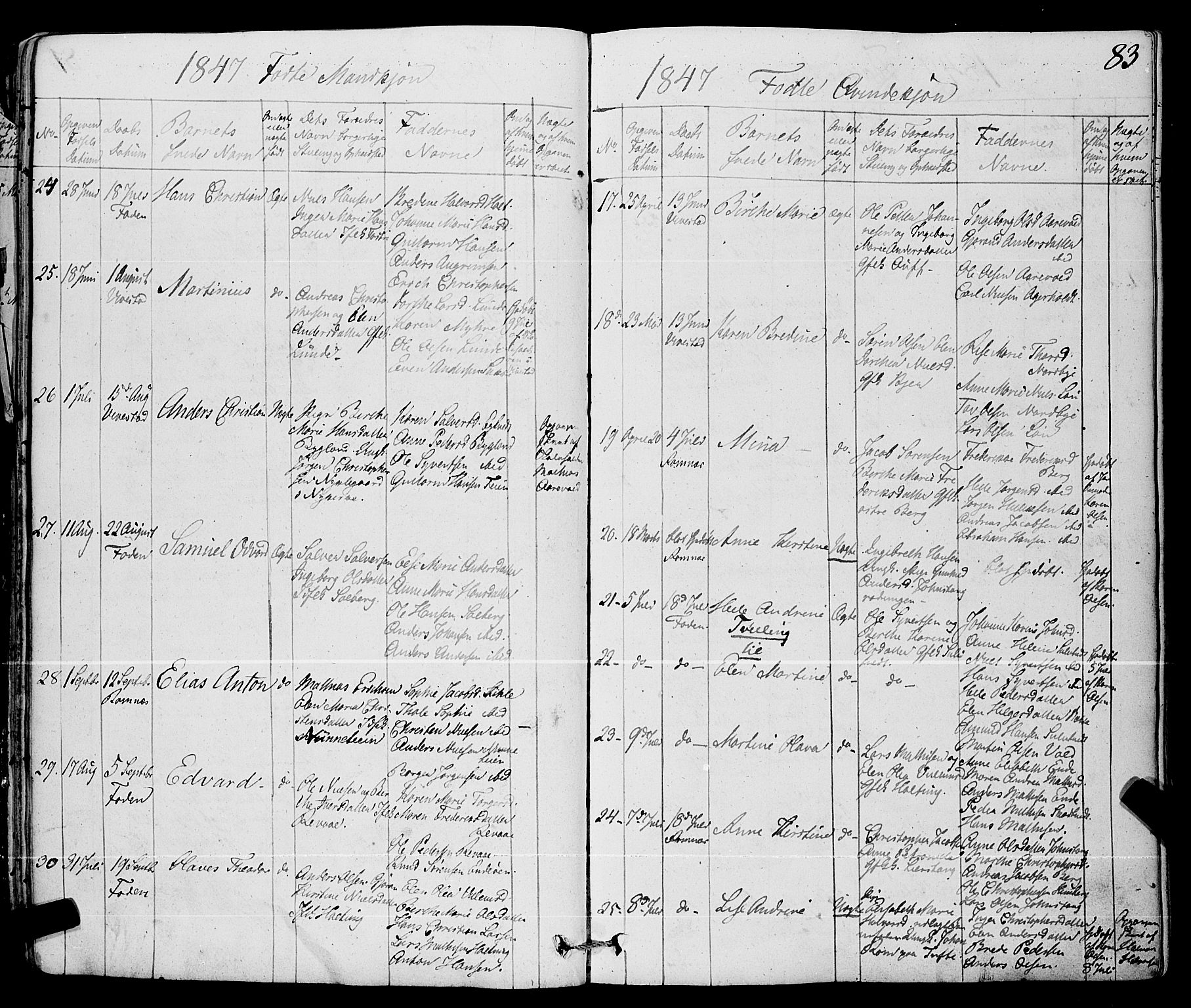 Ramnes kirkebøker, AV/SAKO-A-314/F/Fa/L0005: Parish register (official) no. I 5, 1841-1861, p. 82-83