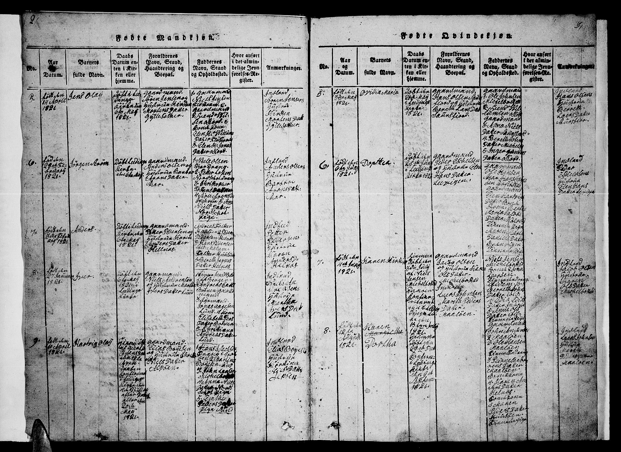 Ministerialprotokoller, klokkerbøker og fødselsregistre - Nordland, AV/SAT-A-1459/857/L0826: Parish register (copy) no. 857C01, 1821-1852, p. 2-3