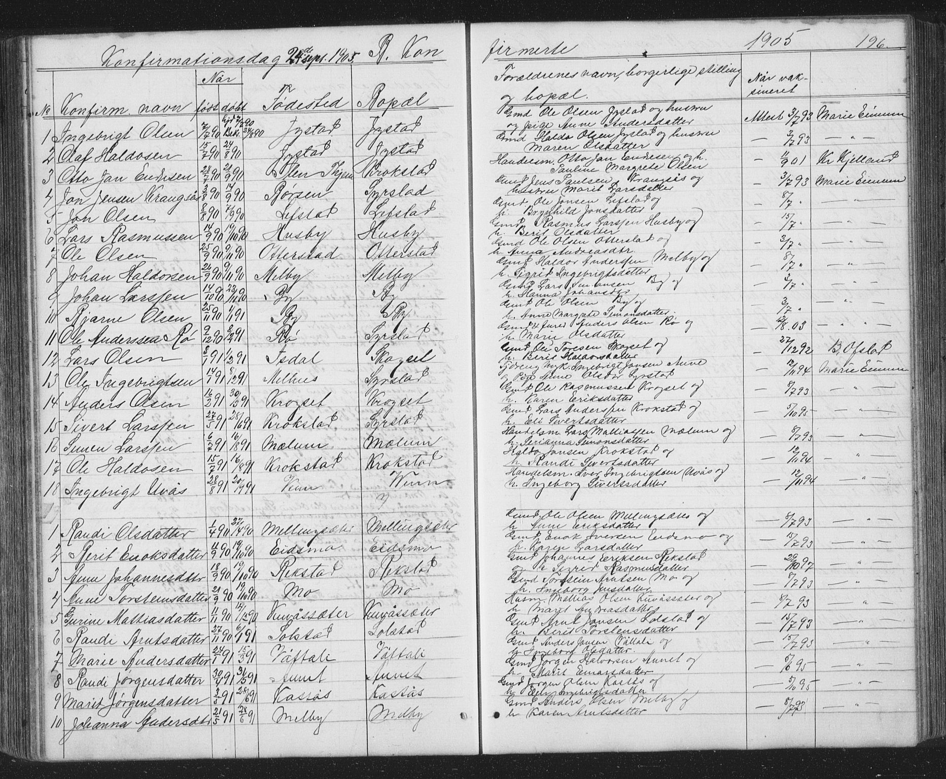 Ministerialprotokoller, klokkerbøker og fødselsregistre - Sør-Trøndelag, SAT/A-1456/667/L0798: Parish register (copy) no. 667C03, 1867-1929, p. 196