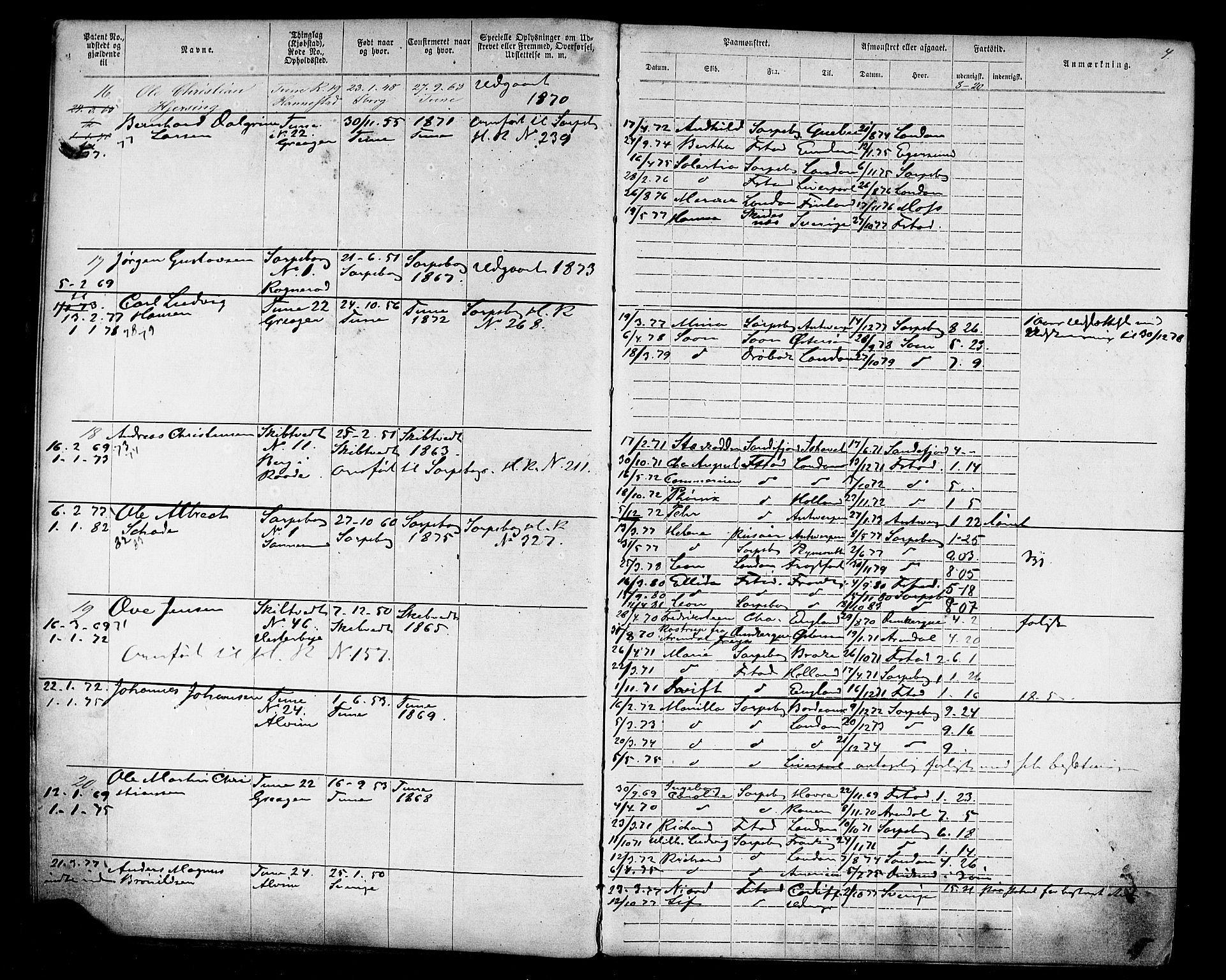 Sarpsborg mønstringskontor, AV/SAO-A-10569c/F/Fc/Fca/L0004: Annotasjonsrulle, 1868-1881, p. 6