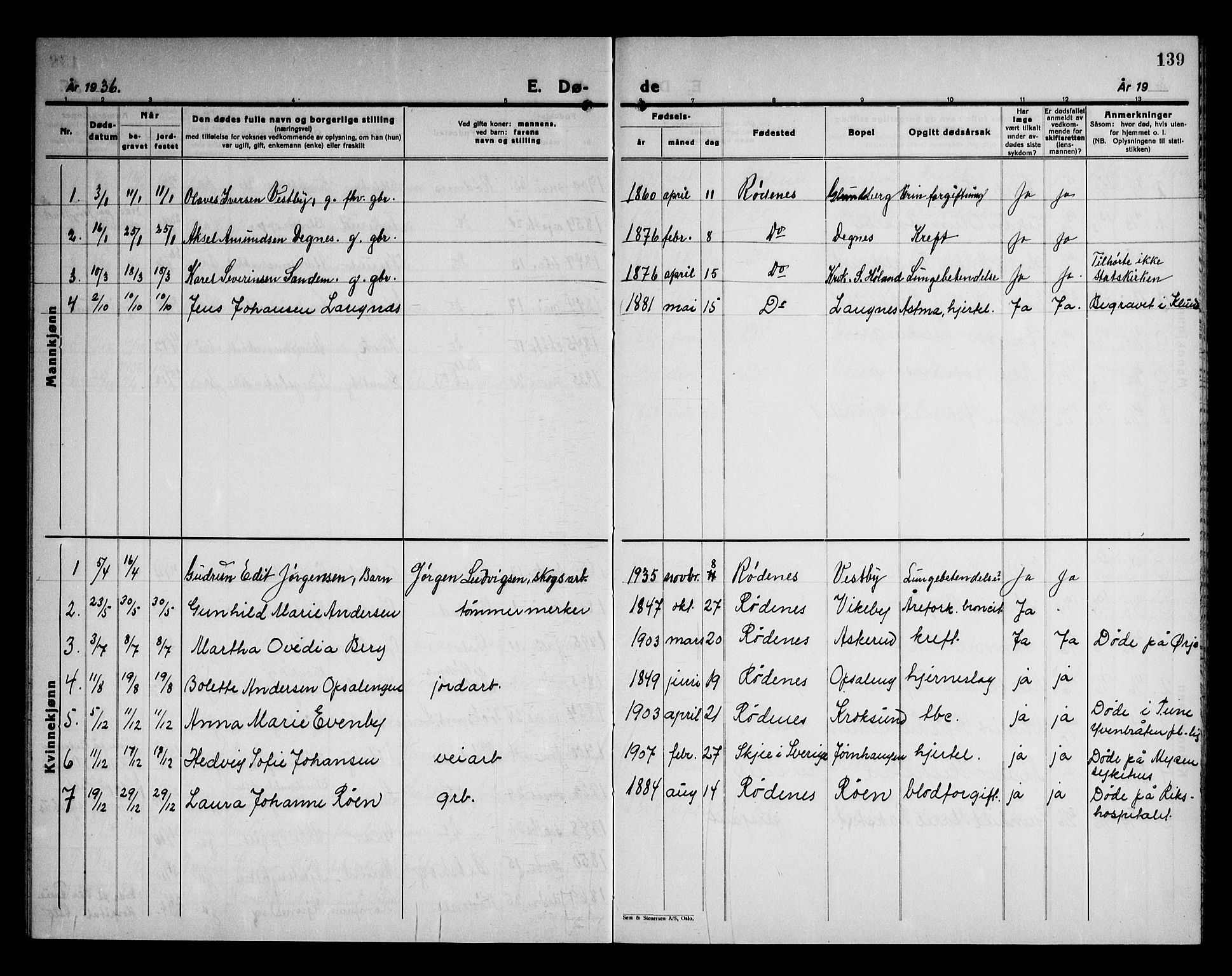 Rødenes prestekontor Kirkebøker, AV/SAO-A-2005/G/Ga/L0004: Parish register (copy) no. I 4, 1927-1946, p. 139