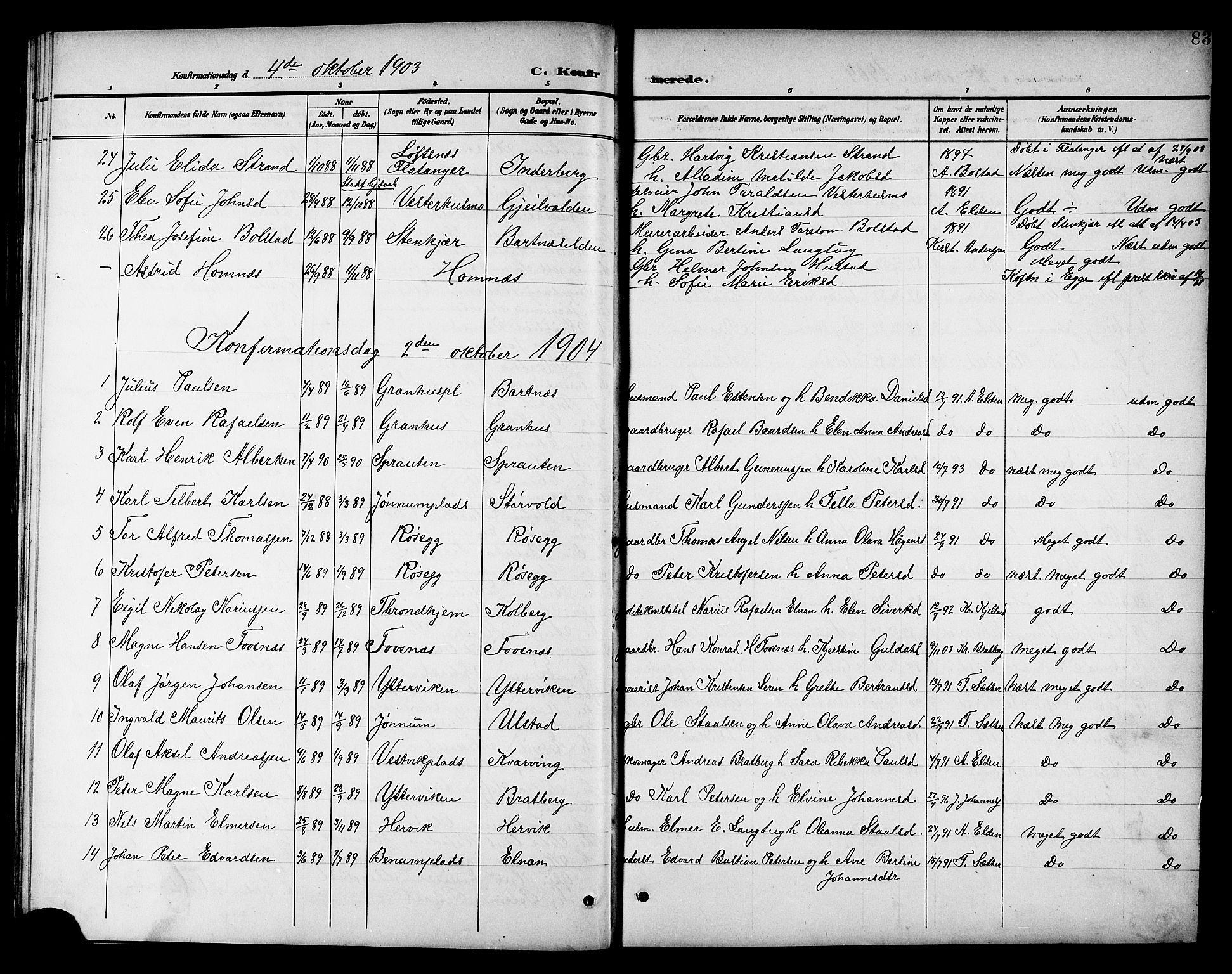 Ministerialprotokoller, klokkerbøker og fødselsregistre - Nord-Trøndelag, SAT/A-1458/741/L0401: Parish register (copy) no. 741C02, 1899-1911, p. 83