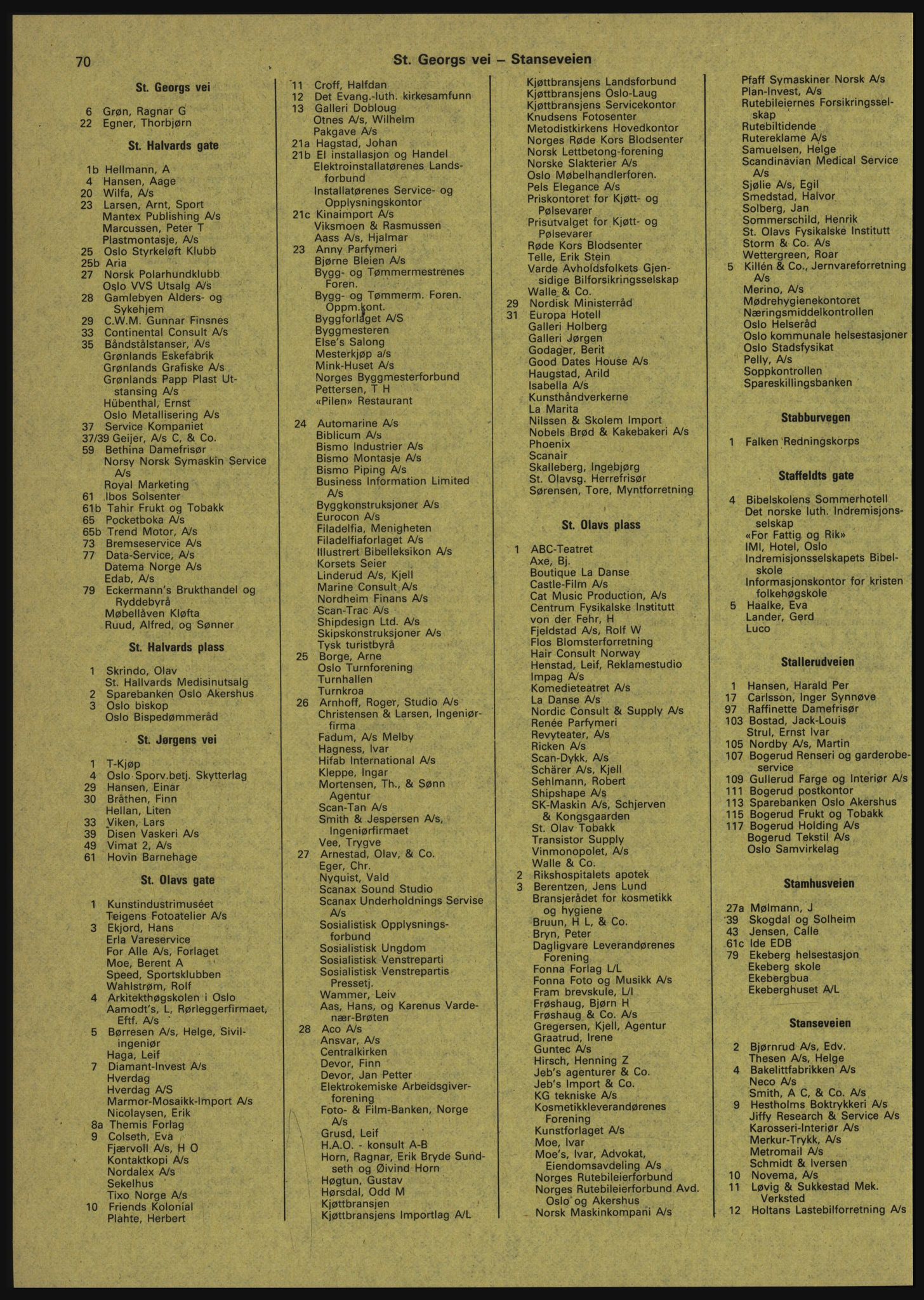 Kristiania/Oslo adressebok, PUBL/-, 1982-1983, p. 70