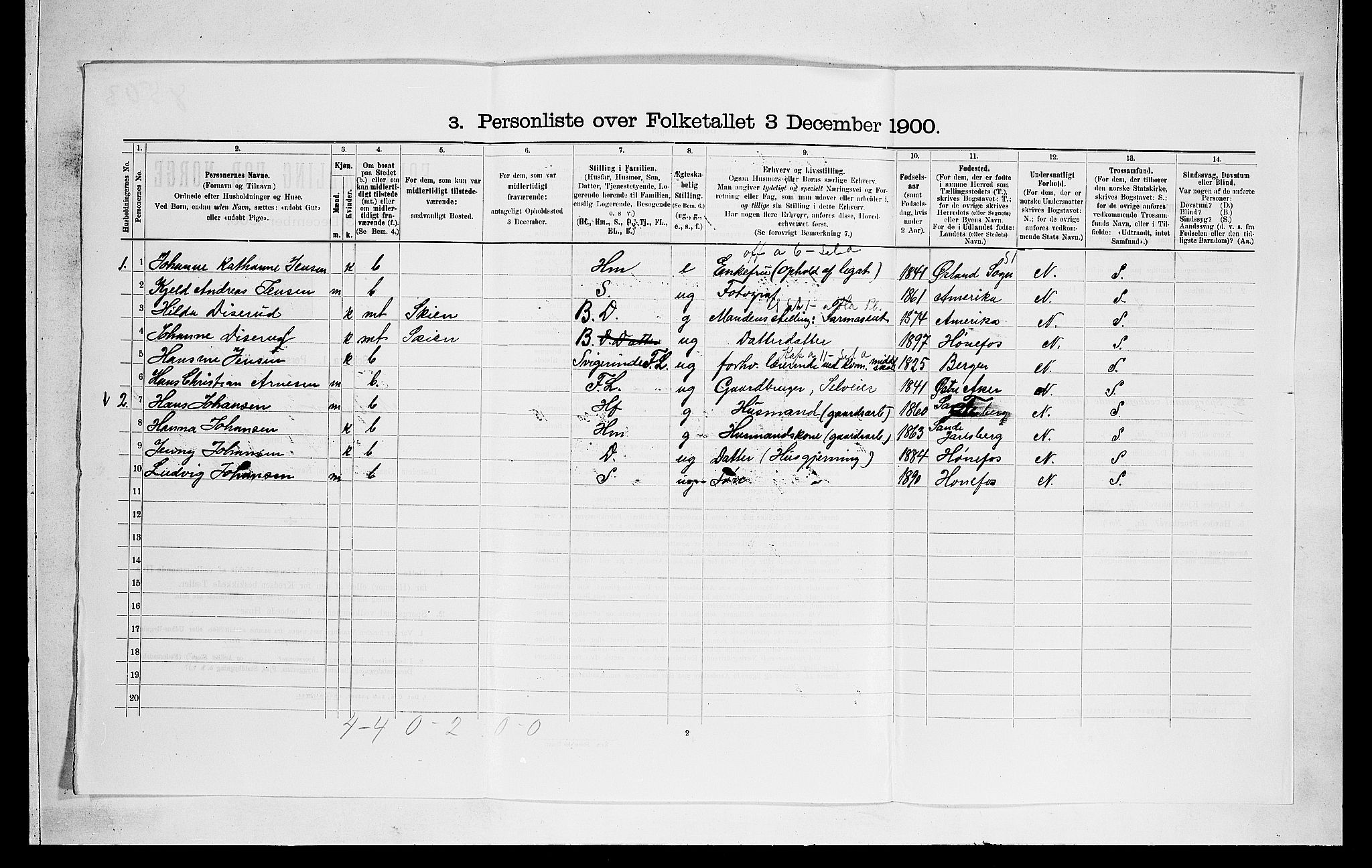 RA, 1900 census for Norderhov, 1900, p. 387