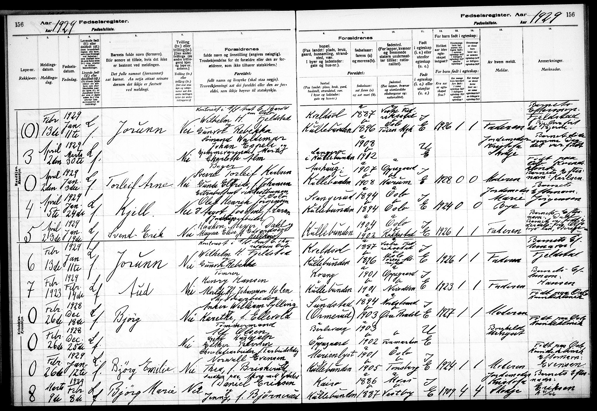 Nesodden prestekontor Kirkebøker, SAO/A-10013/J/Jb/L0001: Birth register no. II 1, 1916-1933, p. 156