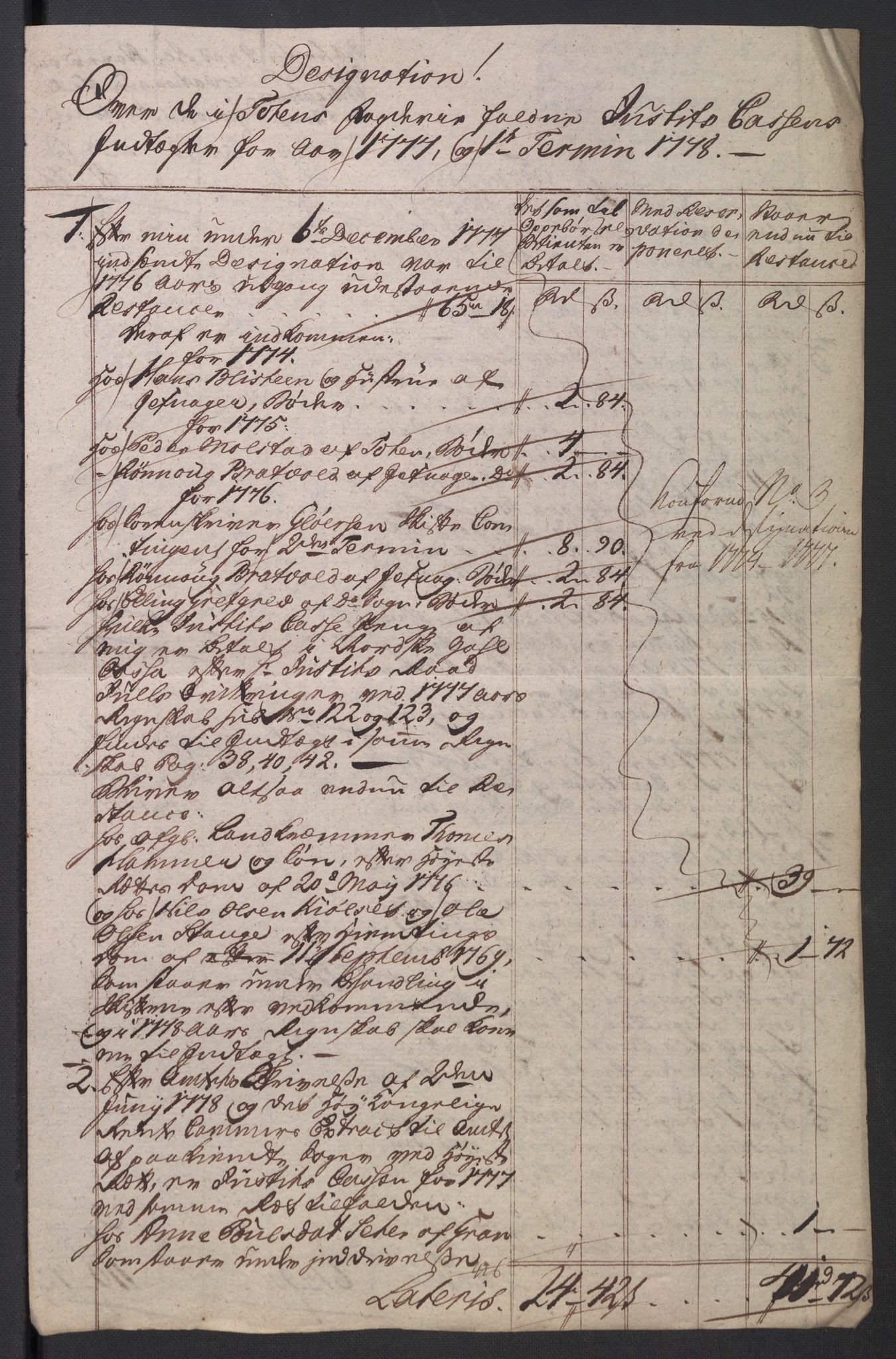 Rentekammeret inntil 1814, Reviderte regnskaper, Mindre regnskaper, AV/RA-EA-4068/Rb/L0014: Opplands amt, 1771-1779, p. 541