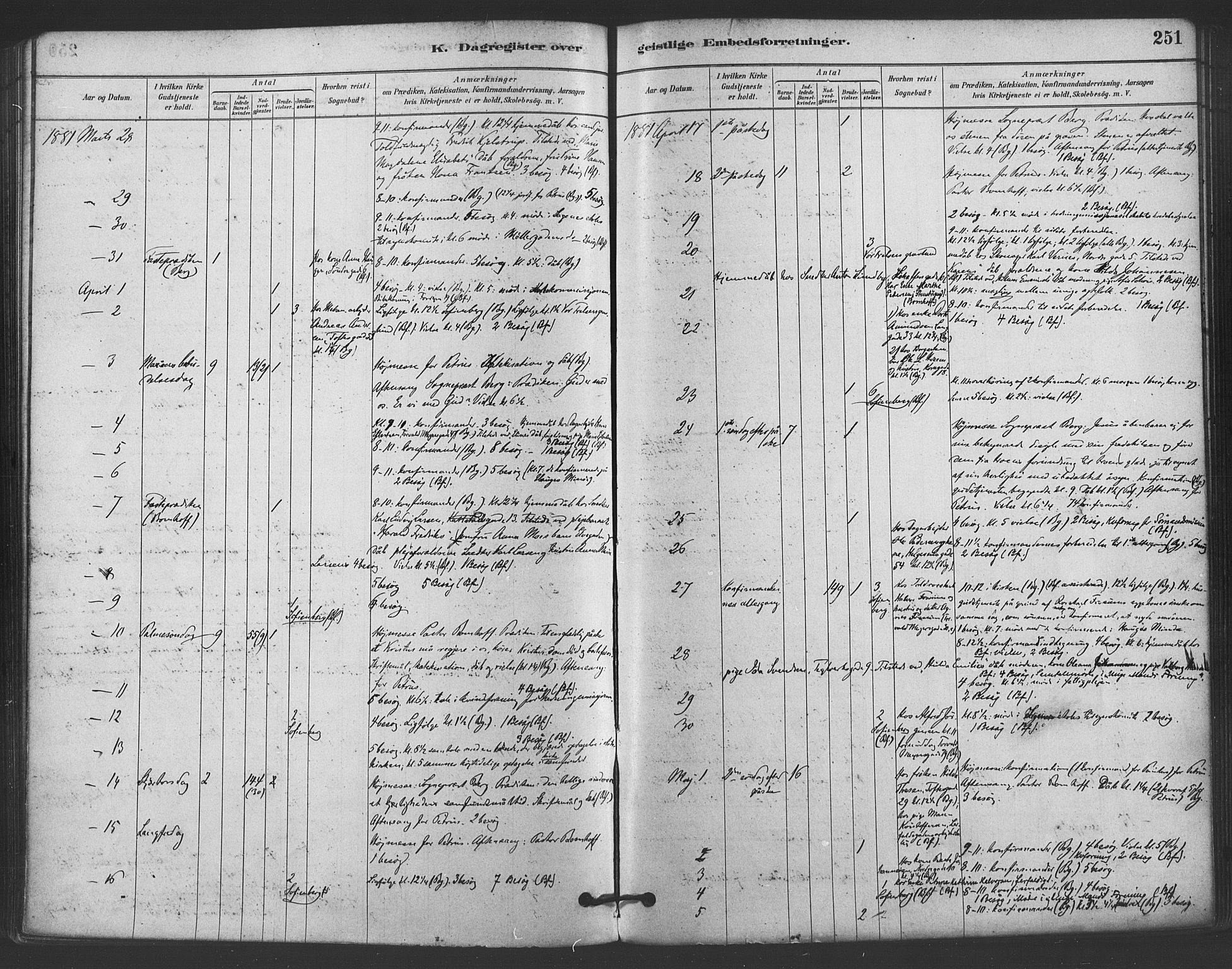 Paulus prestekontor Kirkebøker, AV/SAO-A-10871/F/Fa/L0005: Parish register (official) no. 5, 1879-1889, p. 251