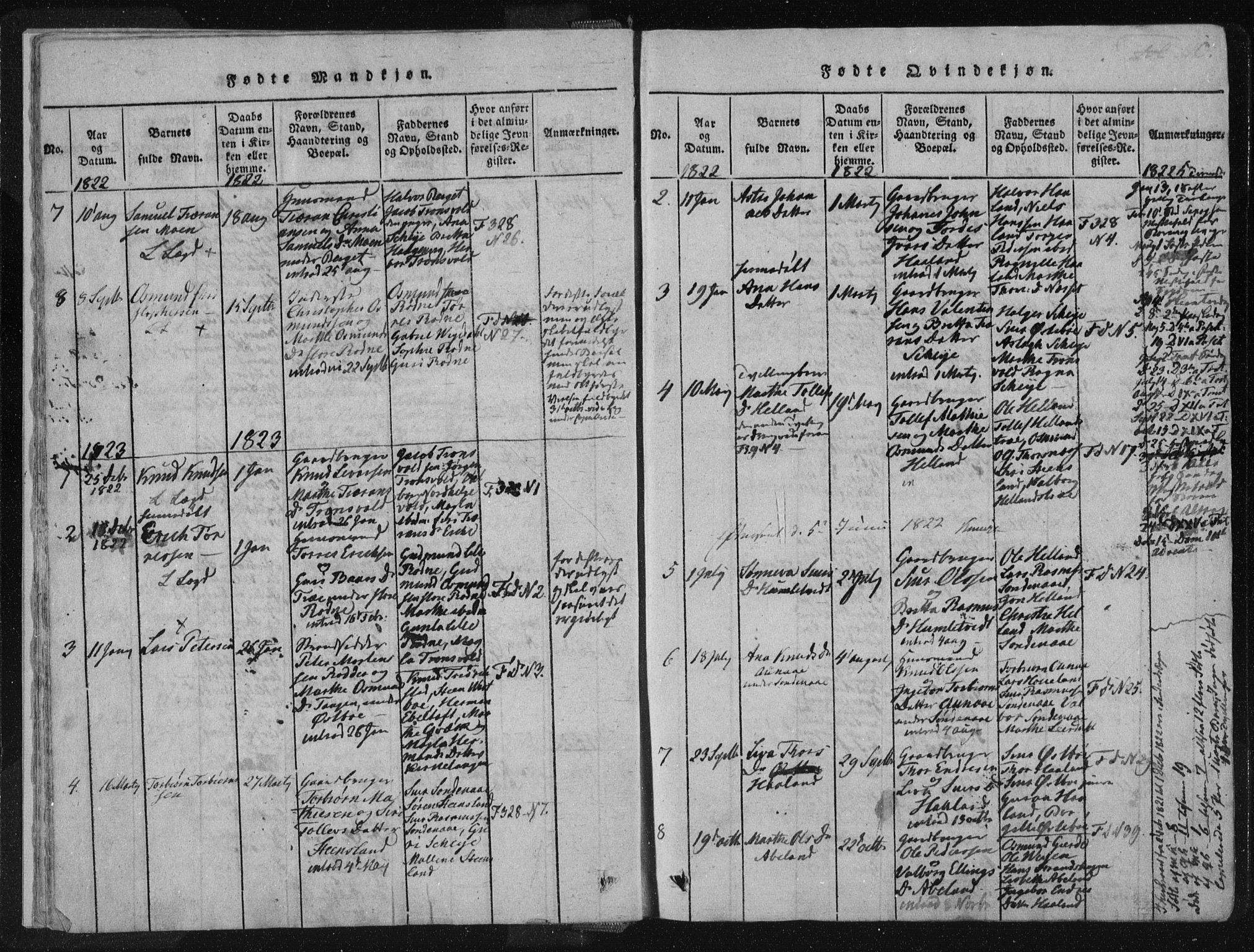 Vikedal sokneprestkontor, AV/SAST-A-101840/01/IV: Parish register (official) no. A 4, 1816-1850, p. 10