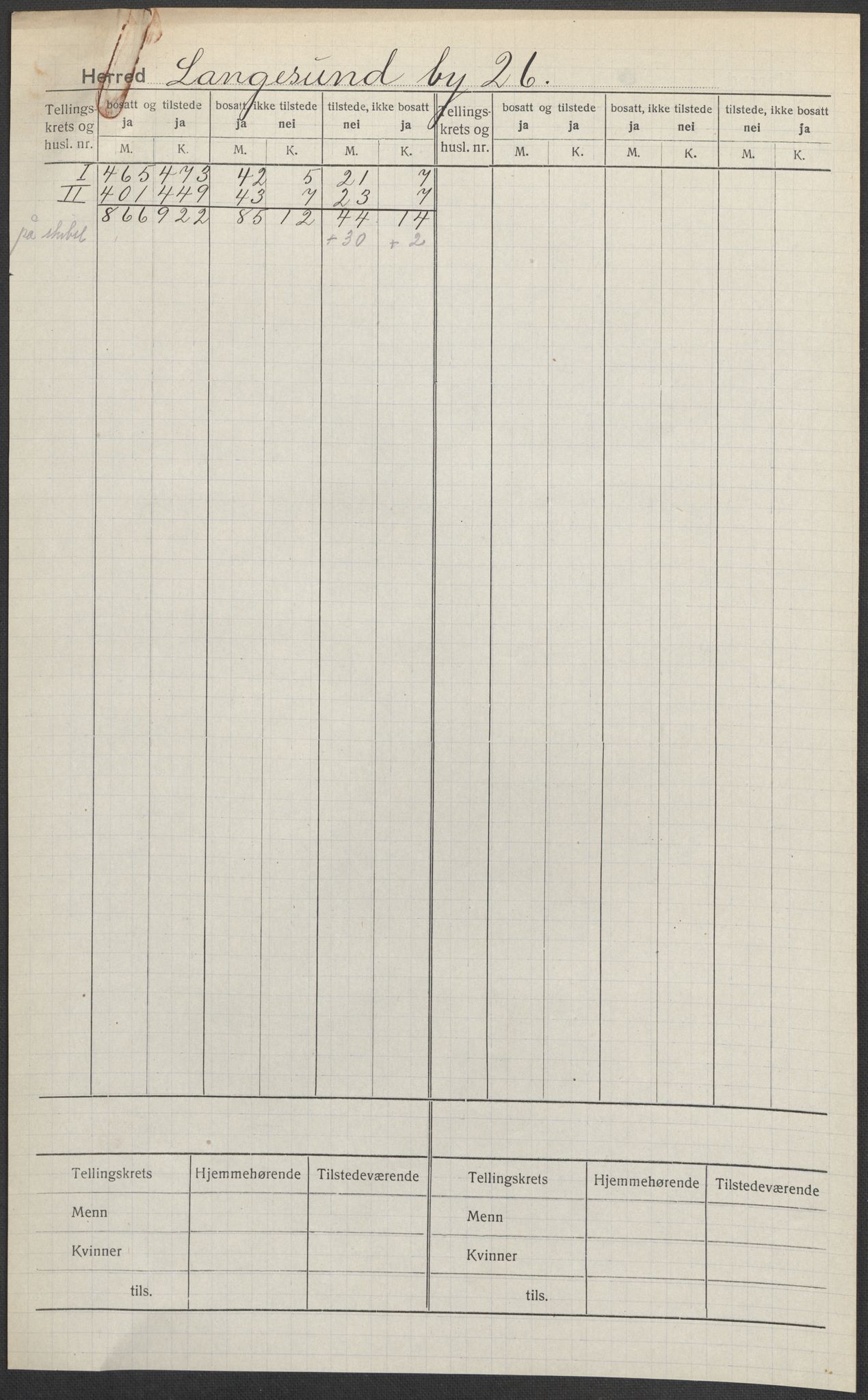 SAKO, 1920 census for Langesund, 1920, p. 1