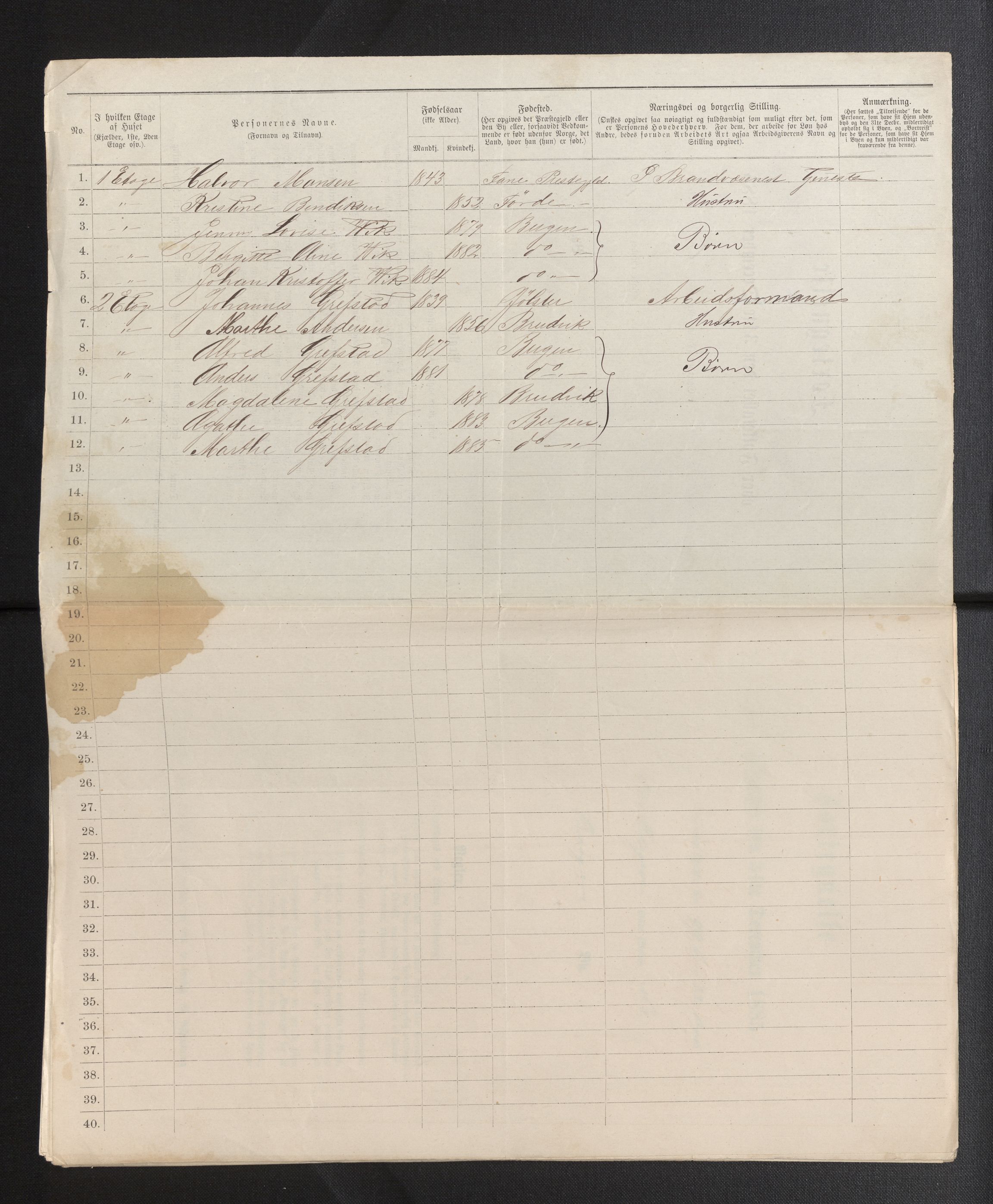 SAB, 1885 census for 1301 Bergen, 1885, p. 498