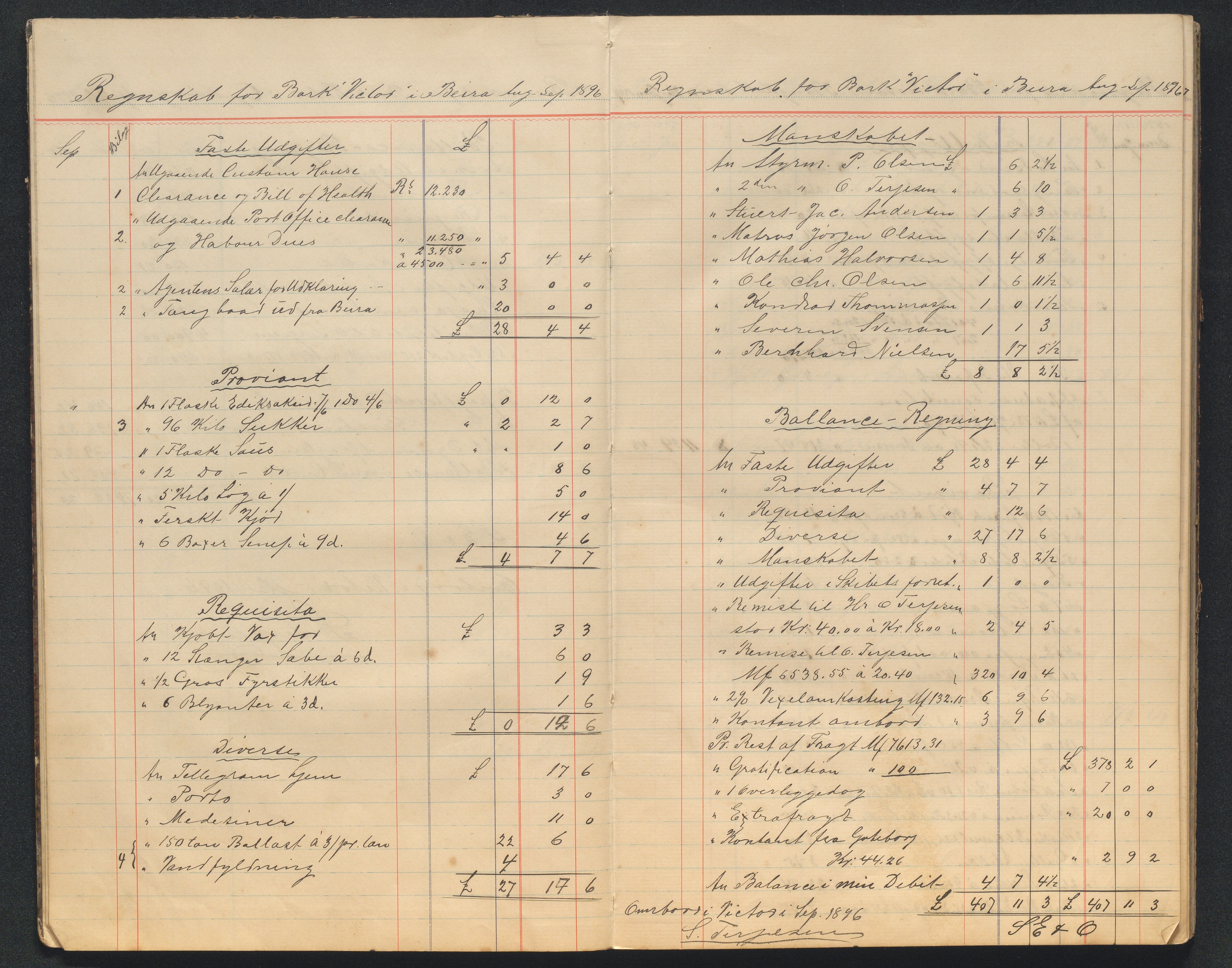 O. Terjesens rederi, AAKS/PA-2525/R/R01/L0001: Regnskapsbøker 3 stk, 1863-1916