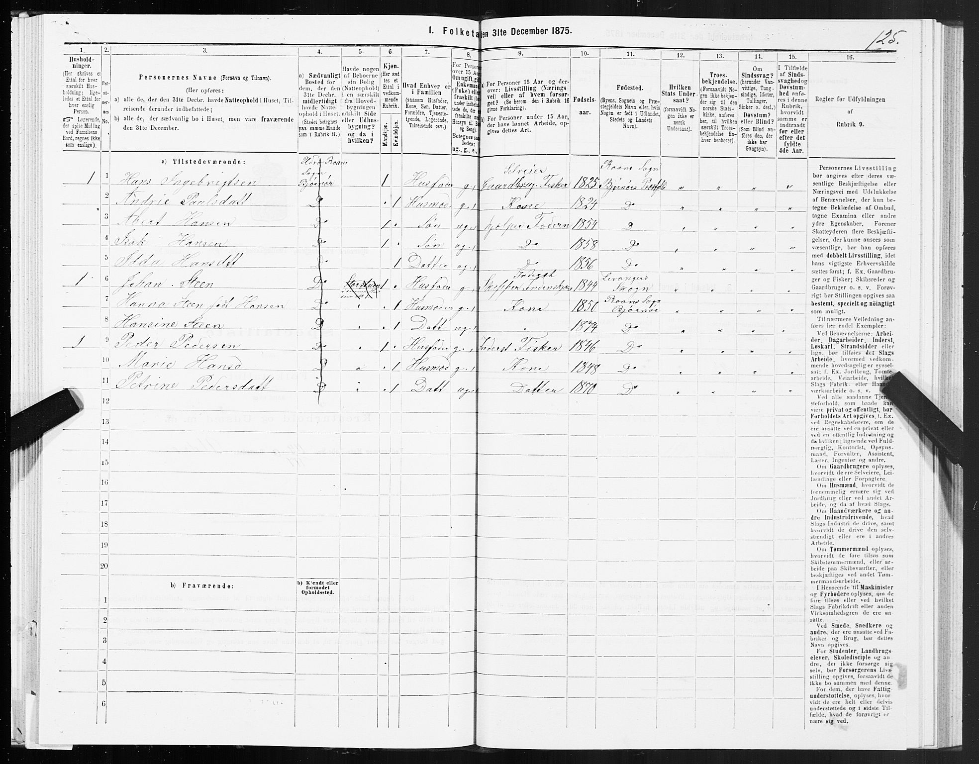 SAT, 1875 census for 1632P Bjørnør, 1875, p. 3125