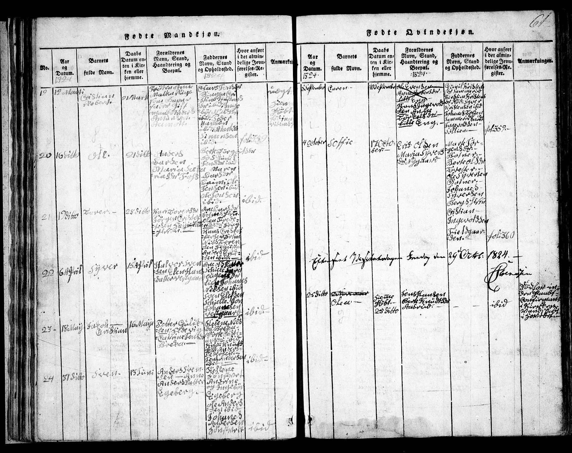 Skiptvet prestekontor Kirkebøker, SAO/A-20009/G/Ga/L0001: Parish register (copy) no. 1, 1815-1838, p. 61