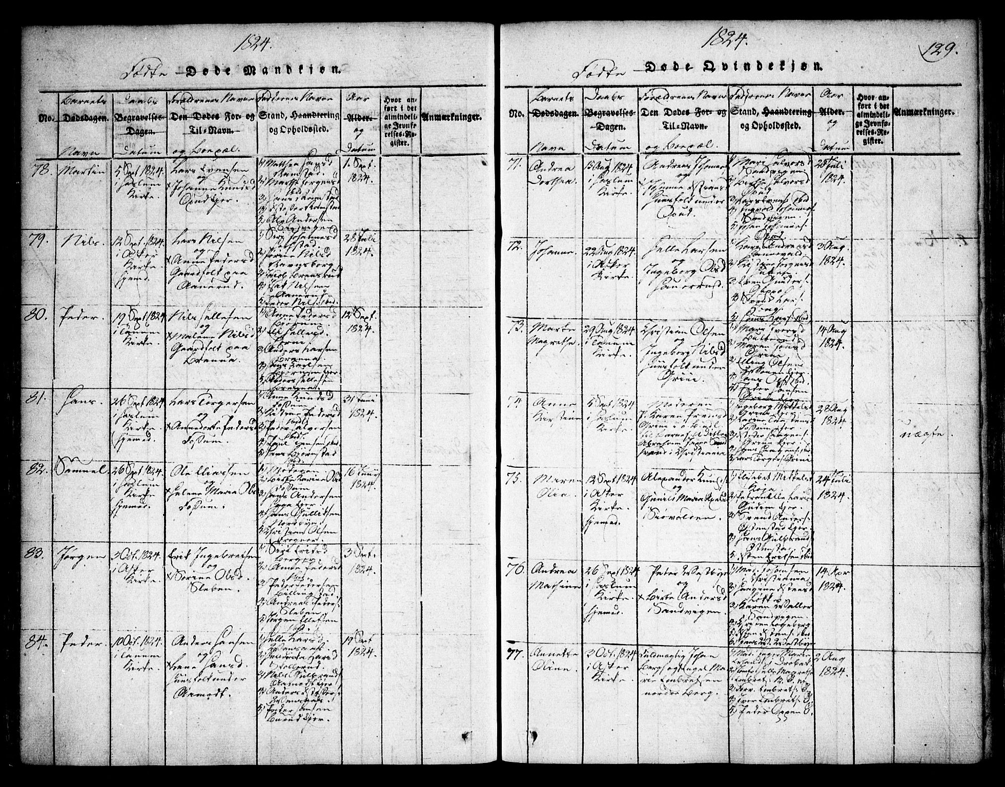 Asker prestekontor Kirkebøker, SAO/A-10256a/F/Fa/L0006: Parish register (official) no. I 6, 1814-1824, p. 129