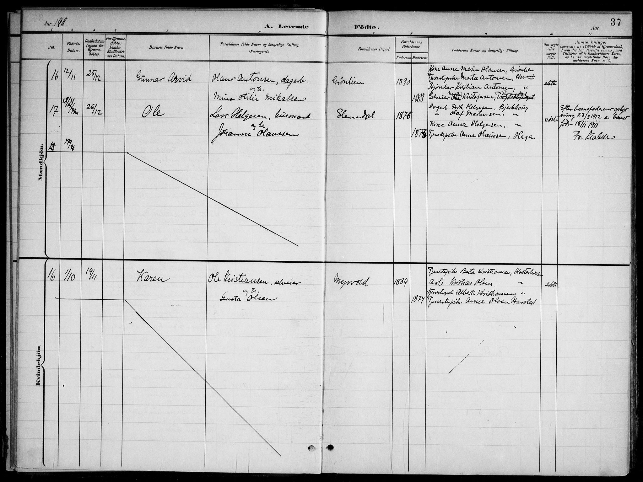 Nannestad prestekontor Kirkebøker, AV/SAO-A-10414a/G/Gb/L0001: Parish register (copy) no. II 1, 1901-1917, p. 37