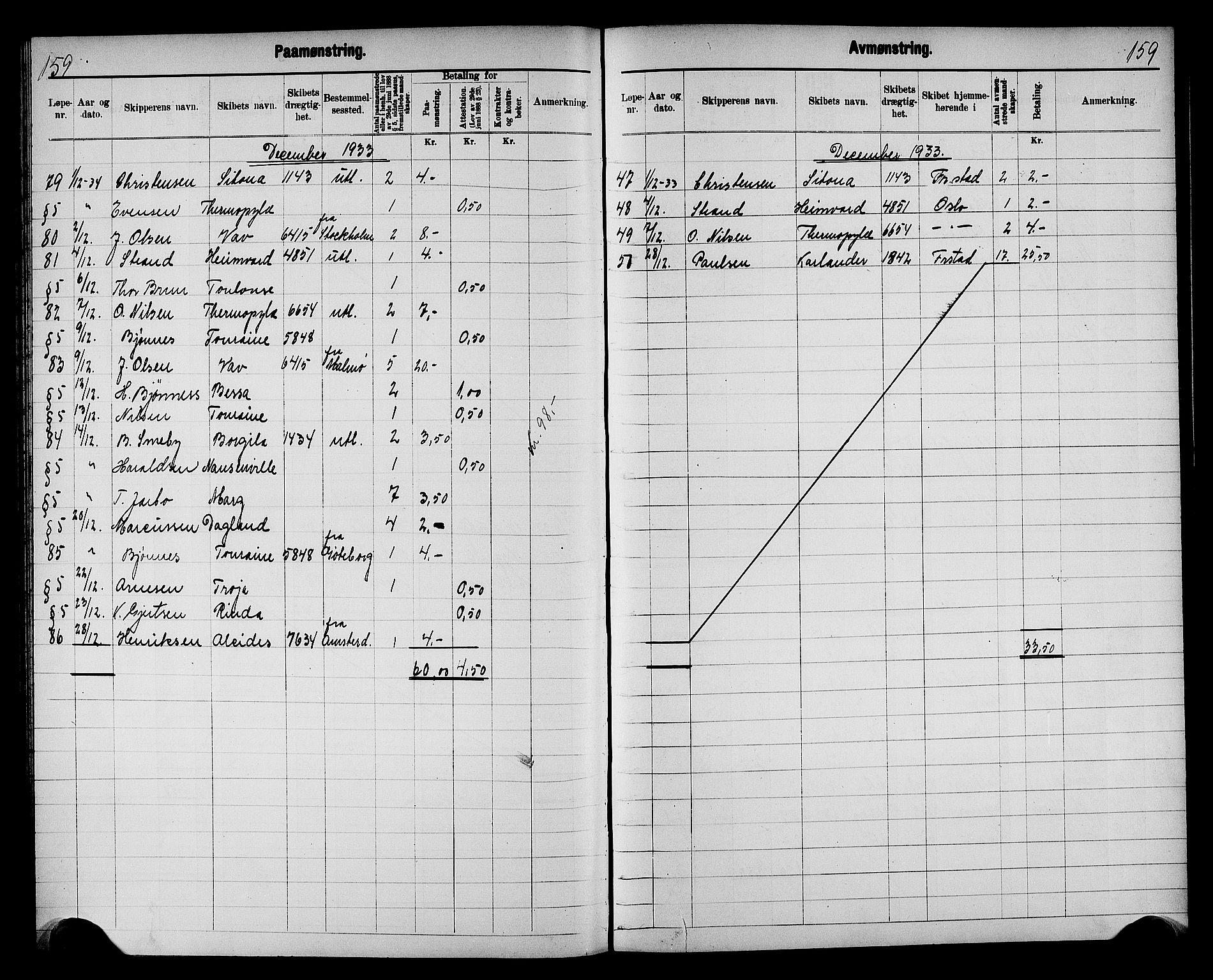 Fredrikstad mønstringskontor, AV/SAO-A-10569b/G/Ga/L0003: Mønstringsjournal, 1918-1939, p. 161