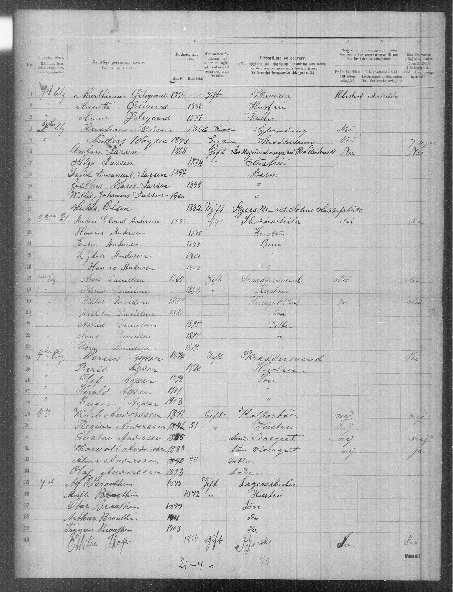 OBA, Municipal Census 1903 for Kristiania, 1903, p. 2143