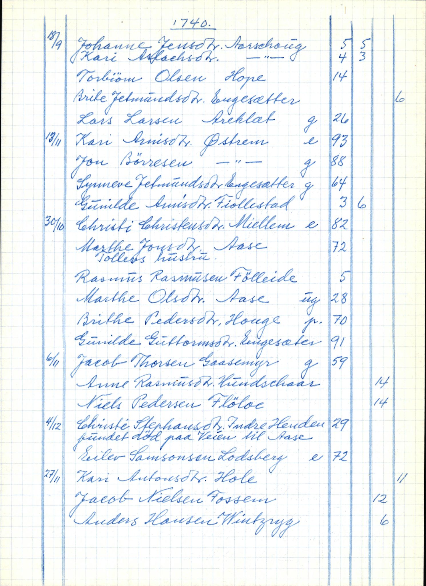 Samling av fulltekstavskrifter, SAB/FULLTEKST/B/14/0002: Gloppen sokneprestembete, ministerialbok nr. A 3, 1739-1757, p. 173