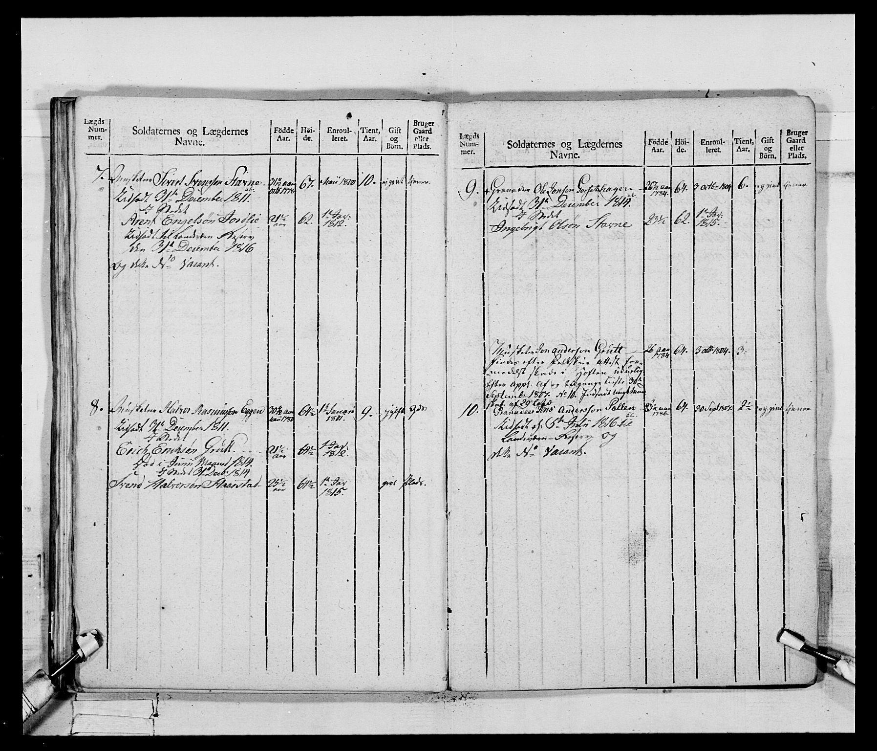 Generalitets- og kommissariatskollegiet, Det kongelige norske kommissariatskollegium, AV/RA-EA-5420/E/Eh/L0083c: 2. Trondheimske nasjonale infanteriregiment, 1810, p. 149