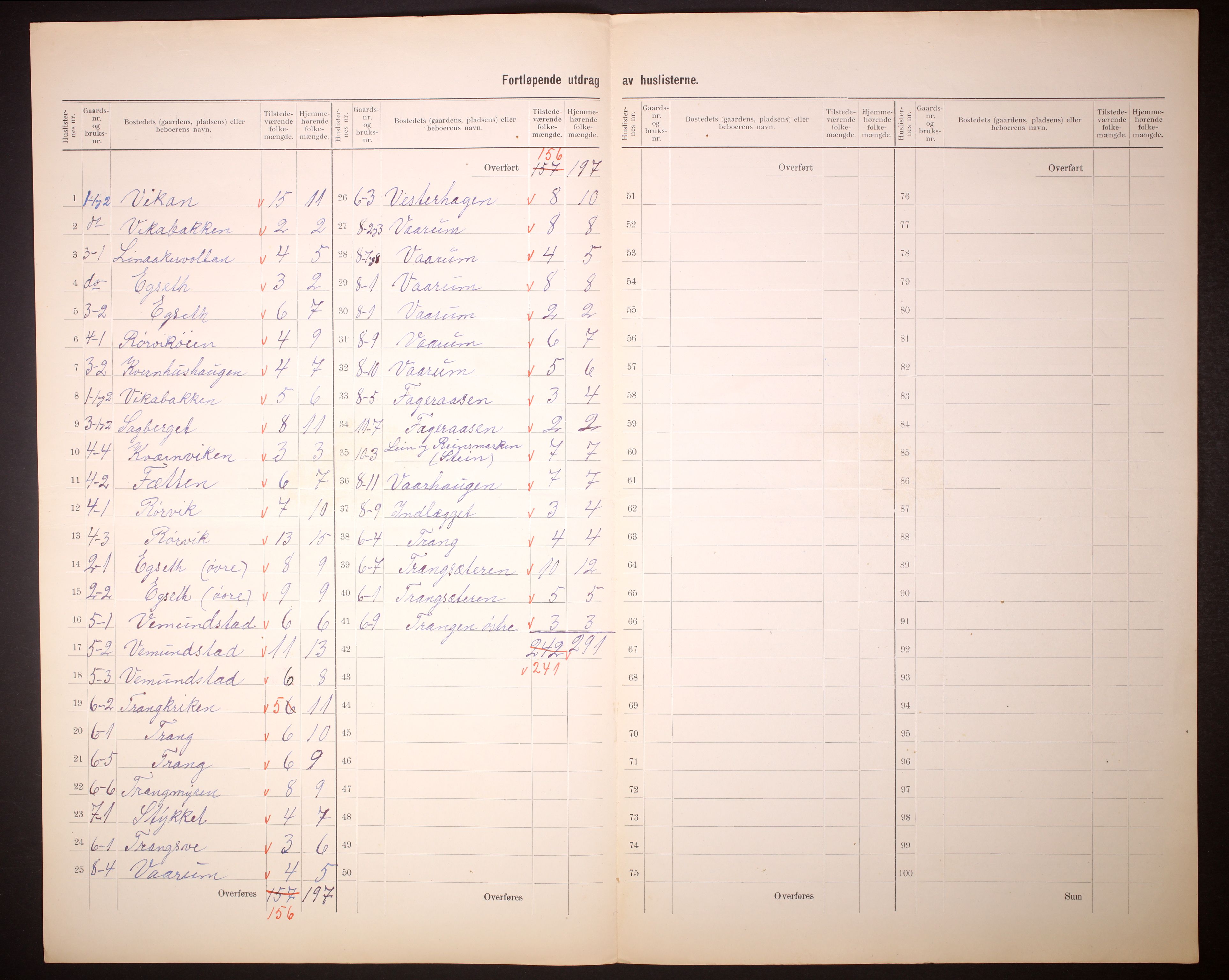 RA, 1910 census for Stadsbygd, 1910, p. 5