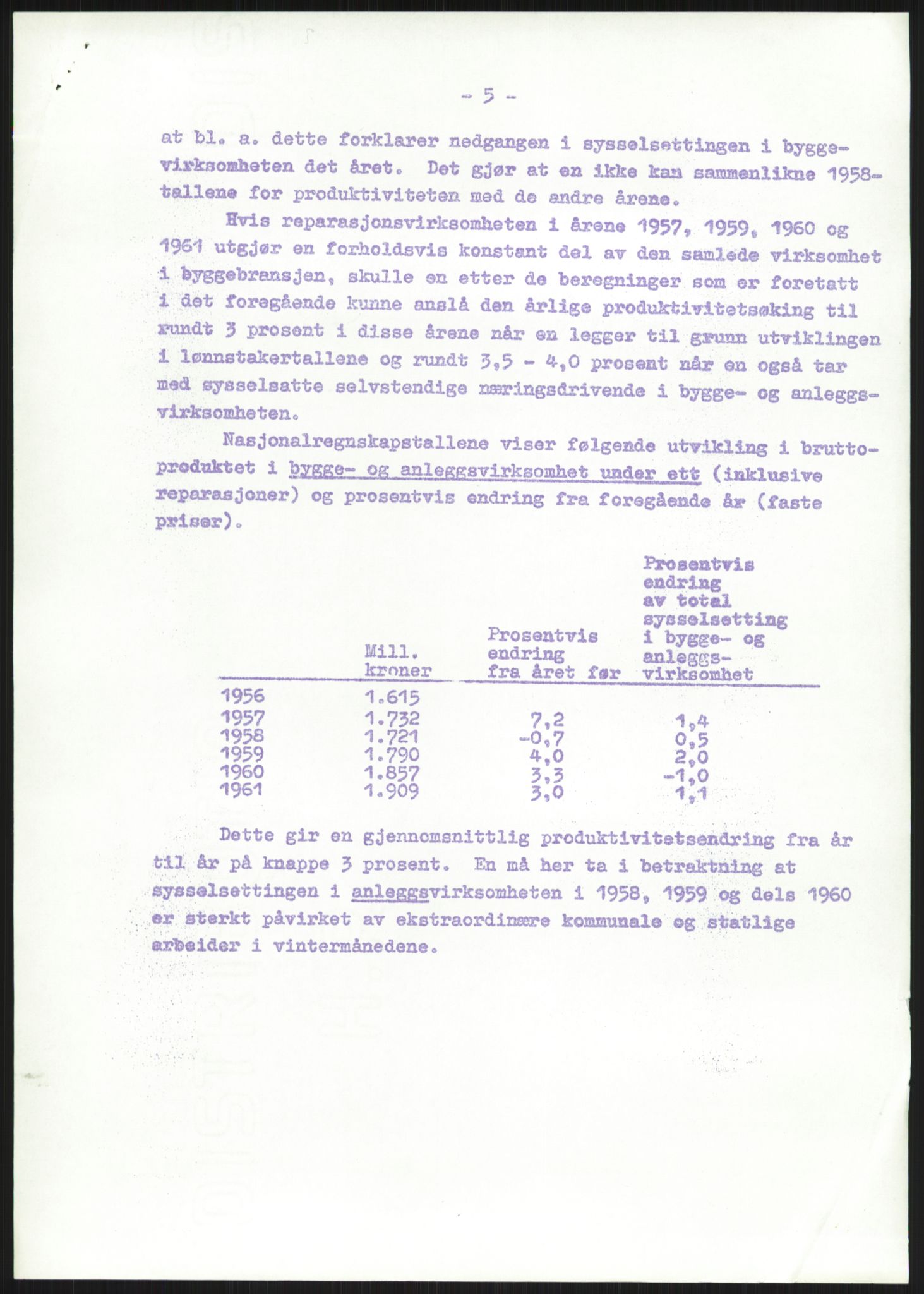 Kommunaldepartementet, Boligkomiteen av 1962, AV/RA-S-1456/D/L0002: --, 1958-1962, p. 1513