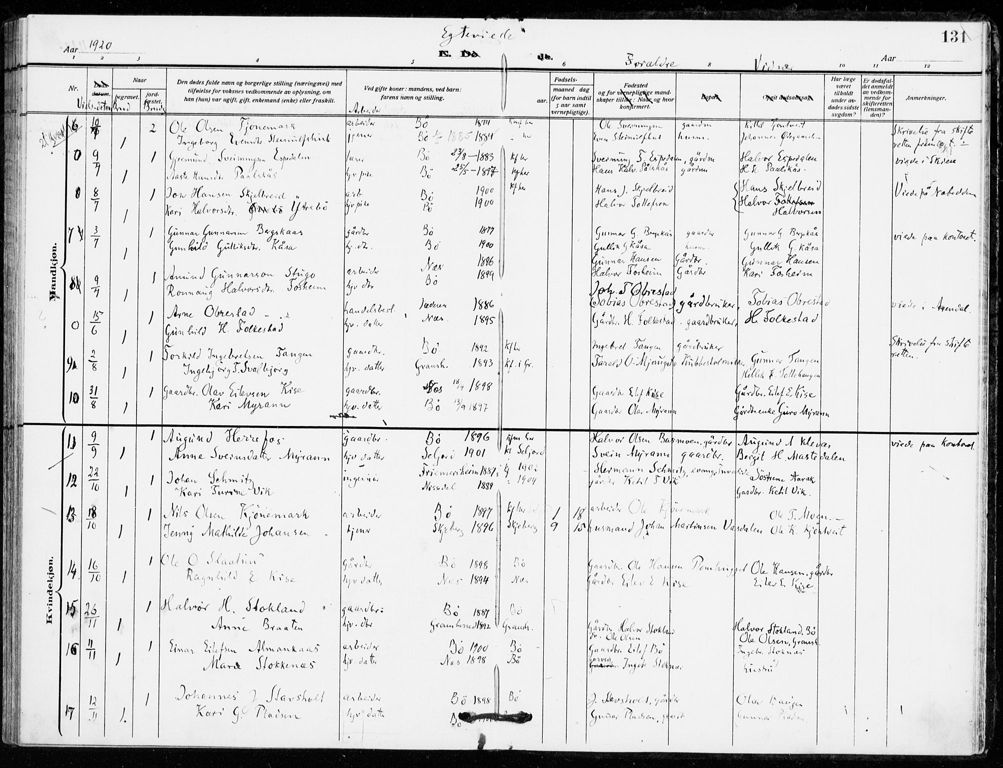 Bø kirkebøker, SAKO/A-257/F/Fa/L0013: Parish register (official) no. 13, 1909-1921, p. 131