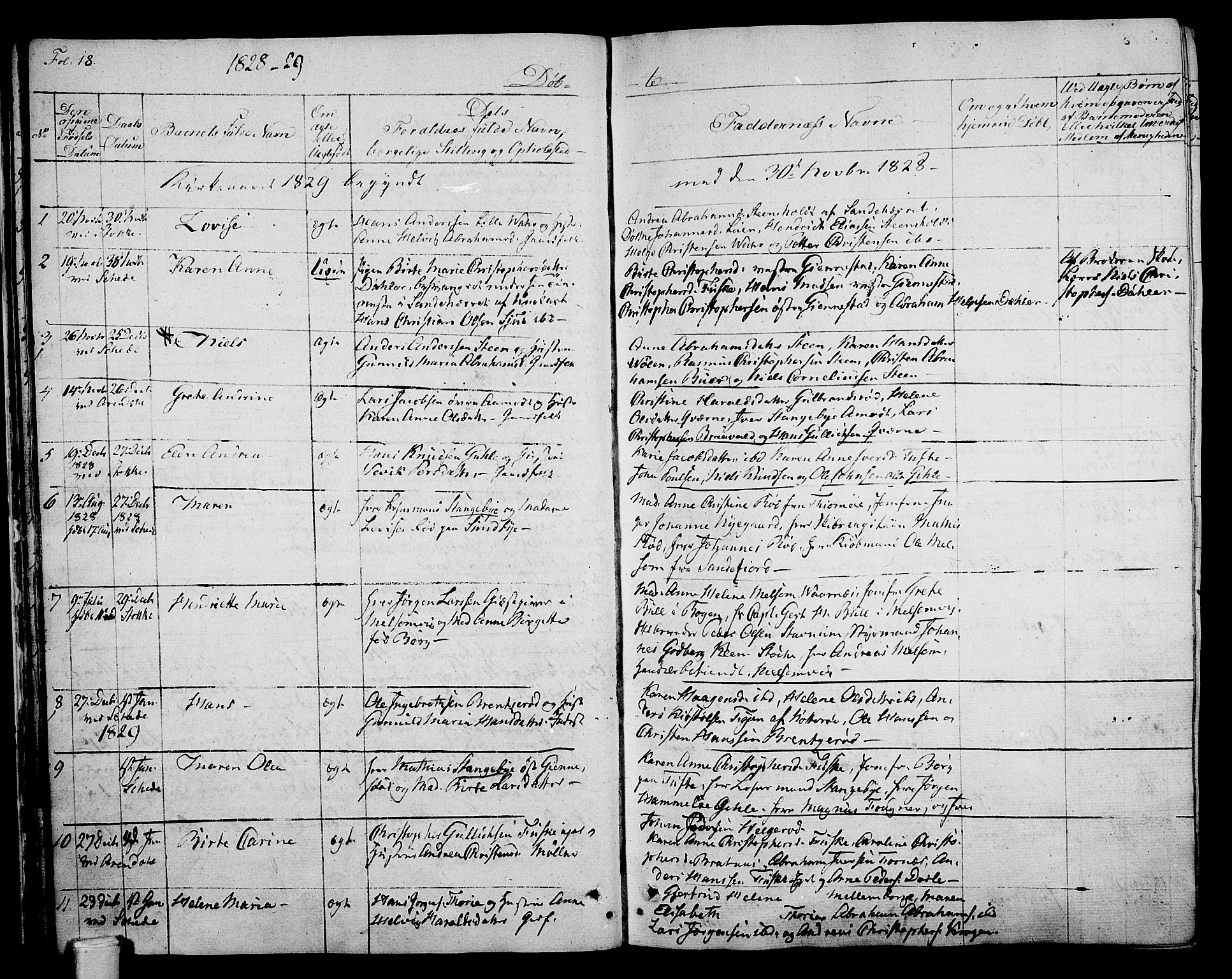 Stokke kirkebøker, AV/SAKO-A-320/F/Fa/L0006: Parish register (official) no. I 6, 1826-1843, p. 18