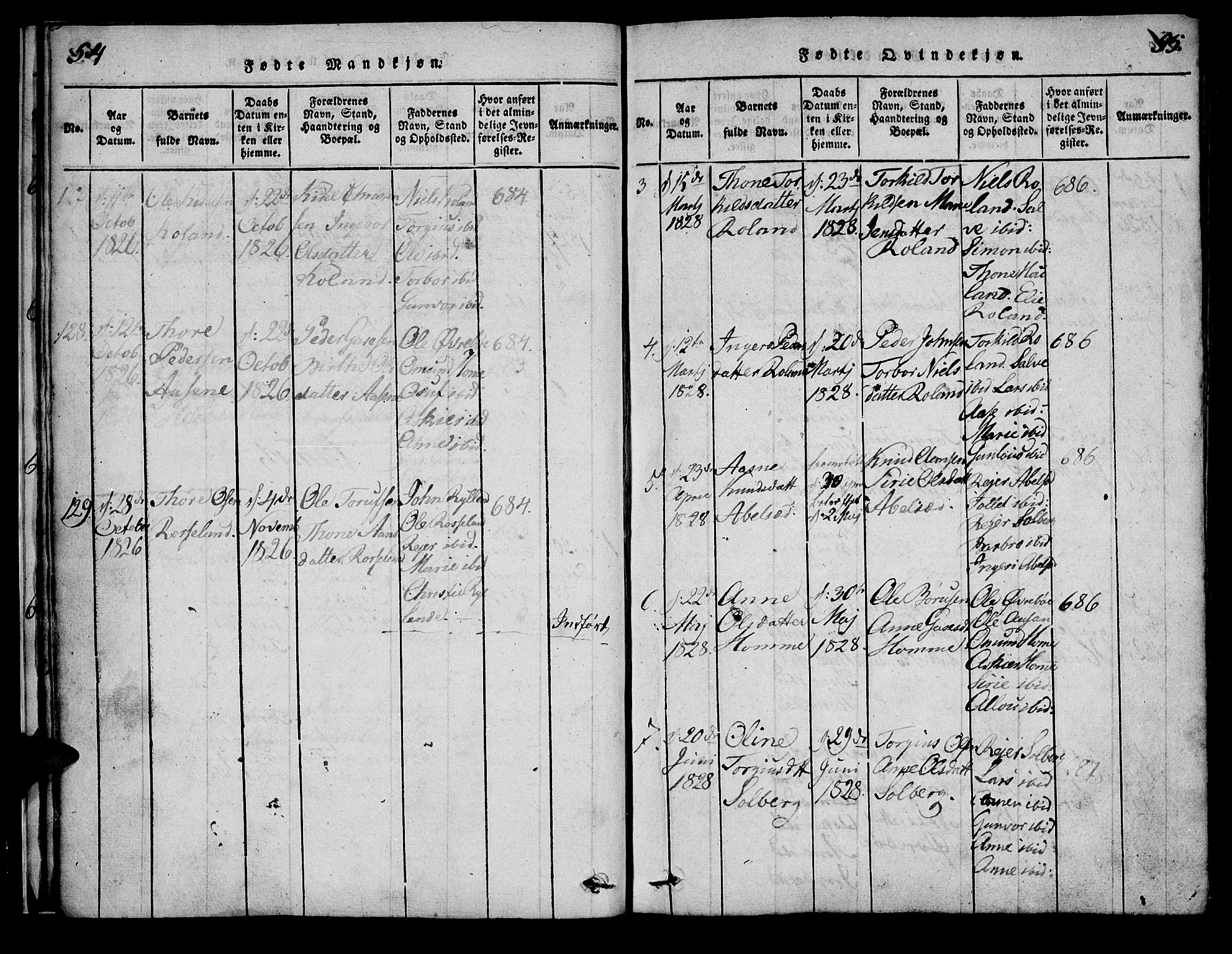 Bjelland sokneprestkontor, AV/SAK-1111-0005/F/Fa/Faa/L0002: Parish register (official) no. A 2, 1816-1866, p. 54-55