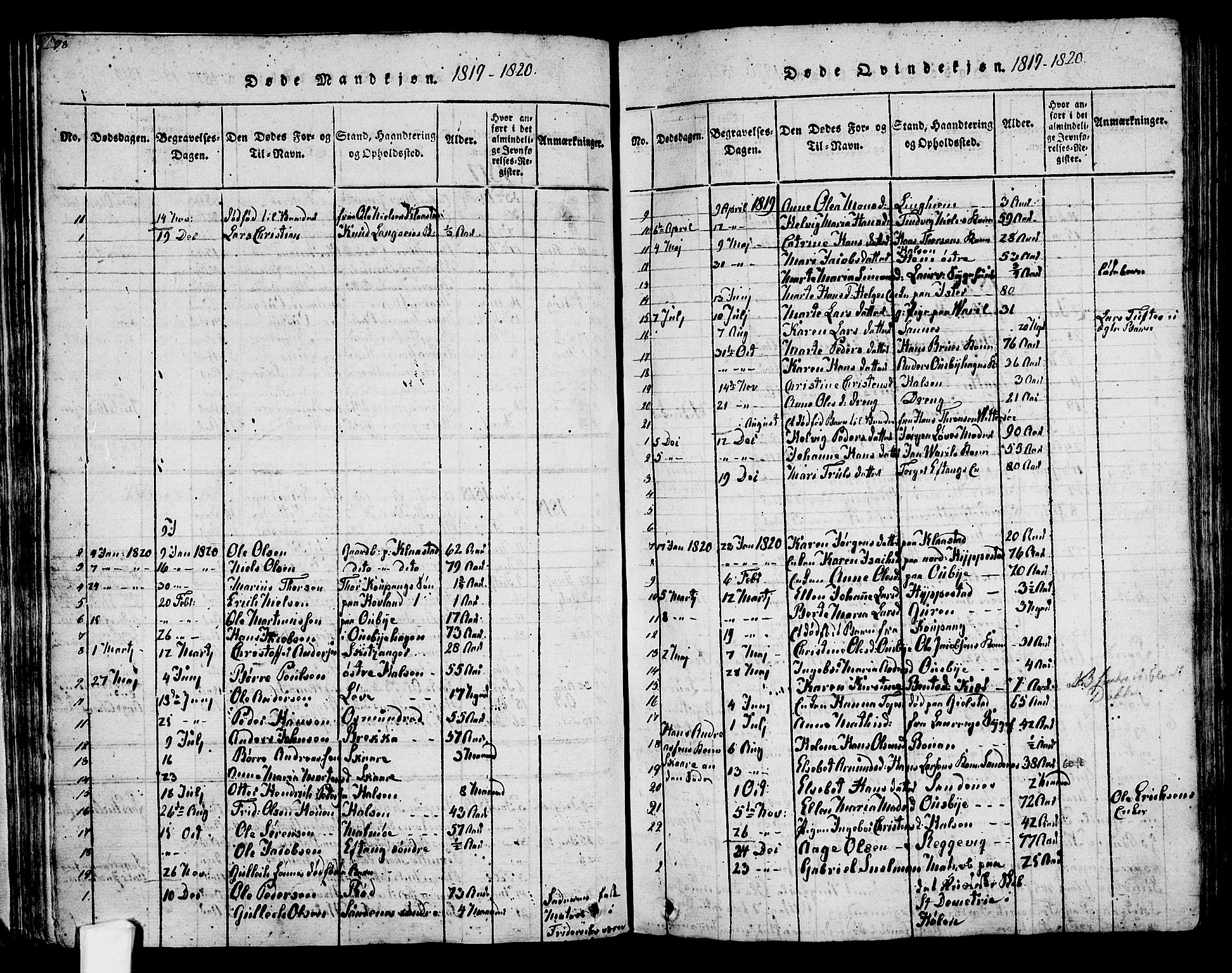 Tjølling kirkebøker, SAKO/A-60/F/Fa/L0005: Parish register (official) no. 5, 1814-1836, p. 198-199