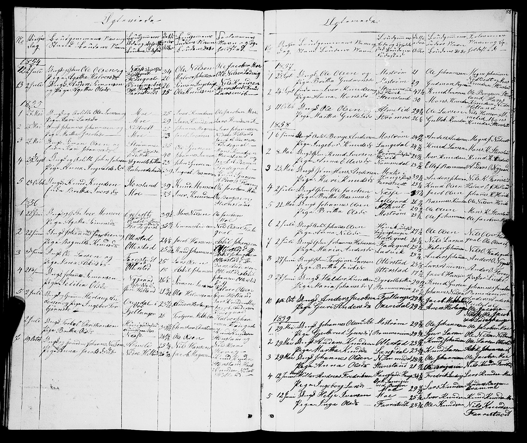 Osterfjorden Soknepresembete, AV/SAB-A-77301: Parish register (copy) no. B 1, 1851-1890, p. 88