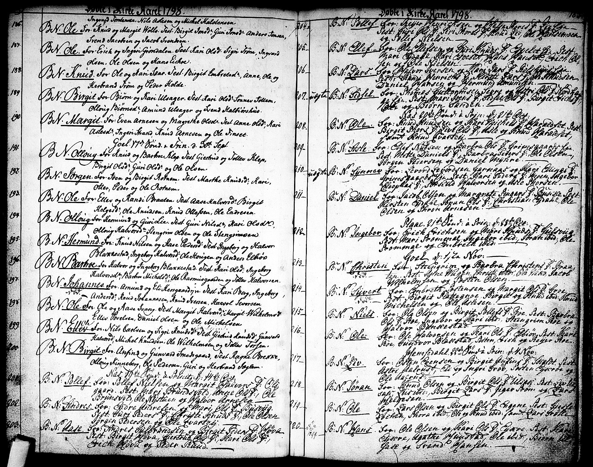 Nes kirkebøker, SAKO/A-236/F/Fa/L0005: Parish register (official) no. 5, 1787-1807, p. 182-183