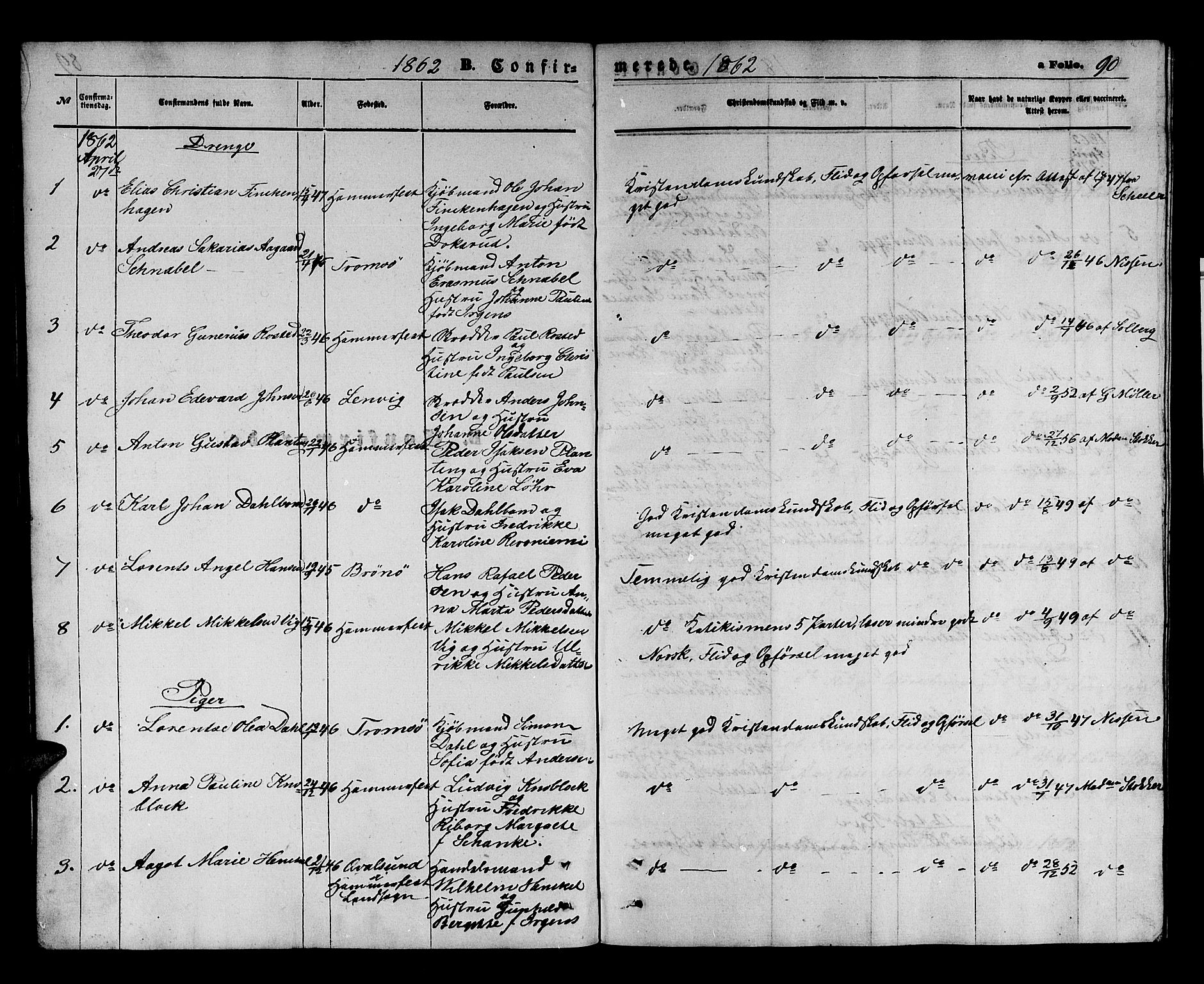 Hammerfest sokneprestkontor, SATØ/S-1347/H/Hb/L0003.klokk: Parish register (copy) no. 3 /1, 1862-1868, p. 90