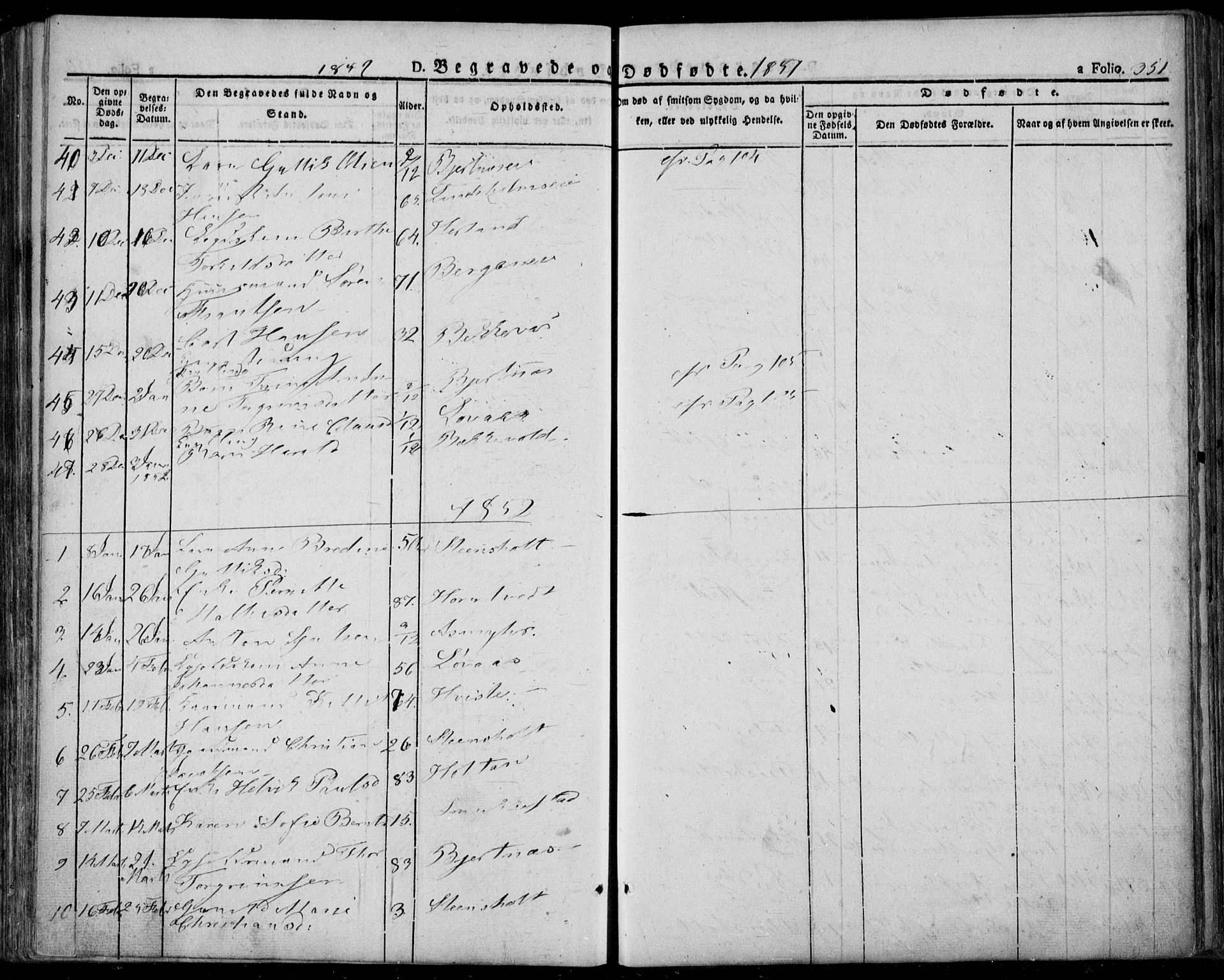 Lardal kirkebøker, AV/SAKO-A-350/F/Fa/L0006: Parish register (official) no. I 6, 1835-1860, p. 351