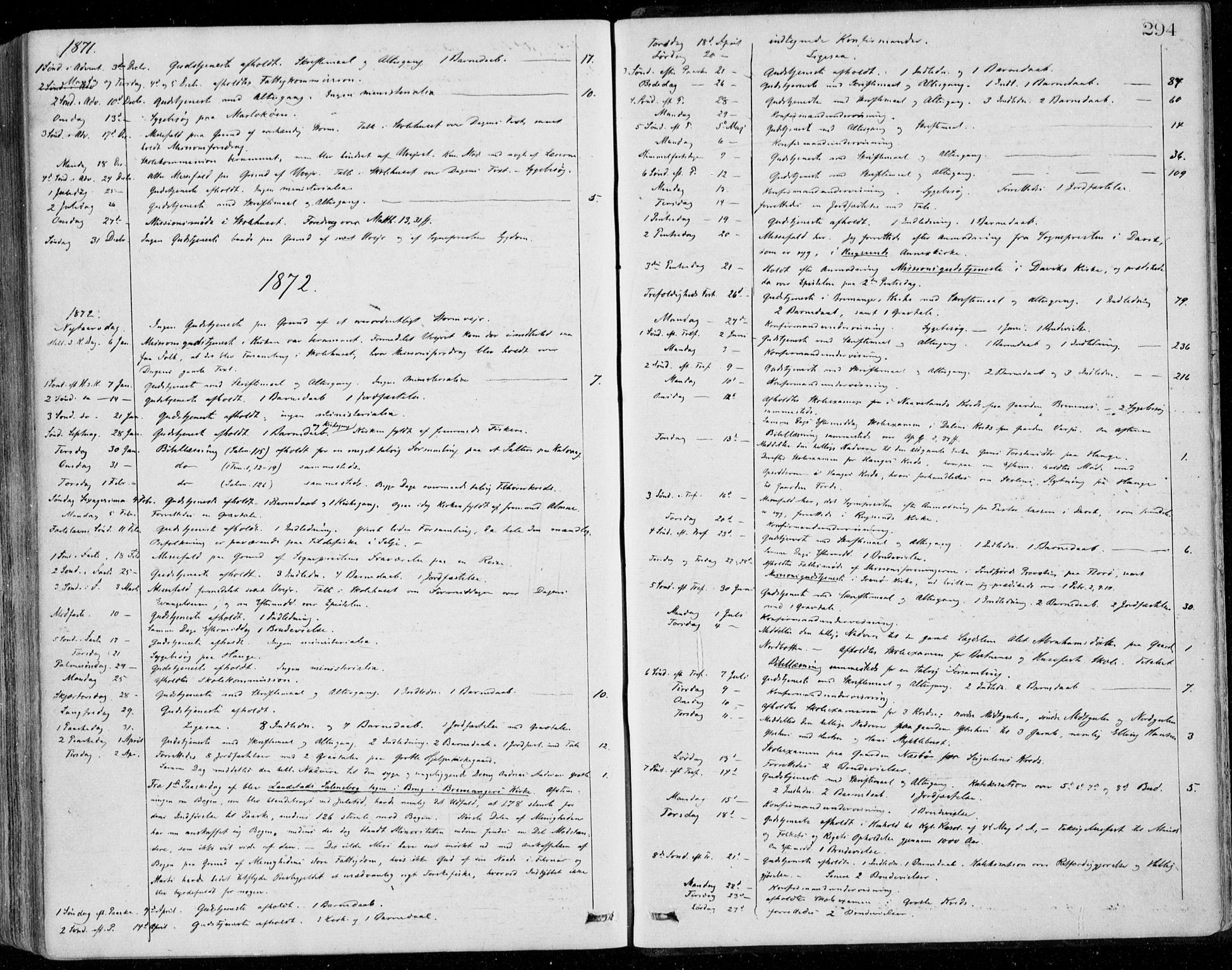 Bremanger sokneprestembete, SAB/A-82201/H/Haa/Haaa/L0001: Parish register (official) no. A  1, 1864-1883, p. 294