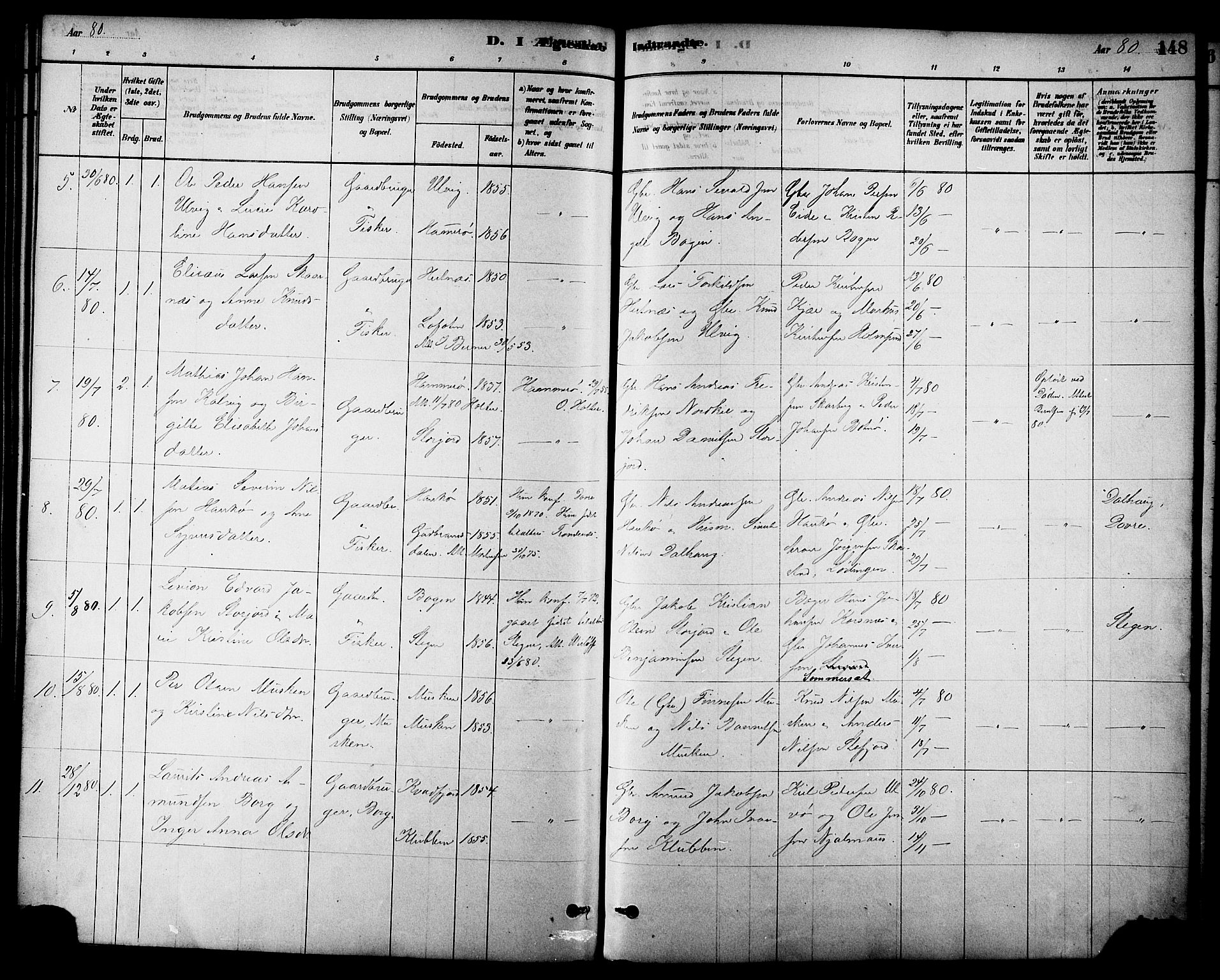 Ministerialprotokoller, klokkerbøker og fødselsregistre - Nordland, AV/SAT-A-1459/861/L0868: Parish register (official) no. 861A03, 1879-1889, p. 148