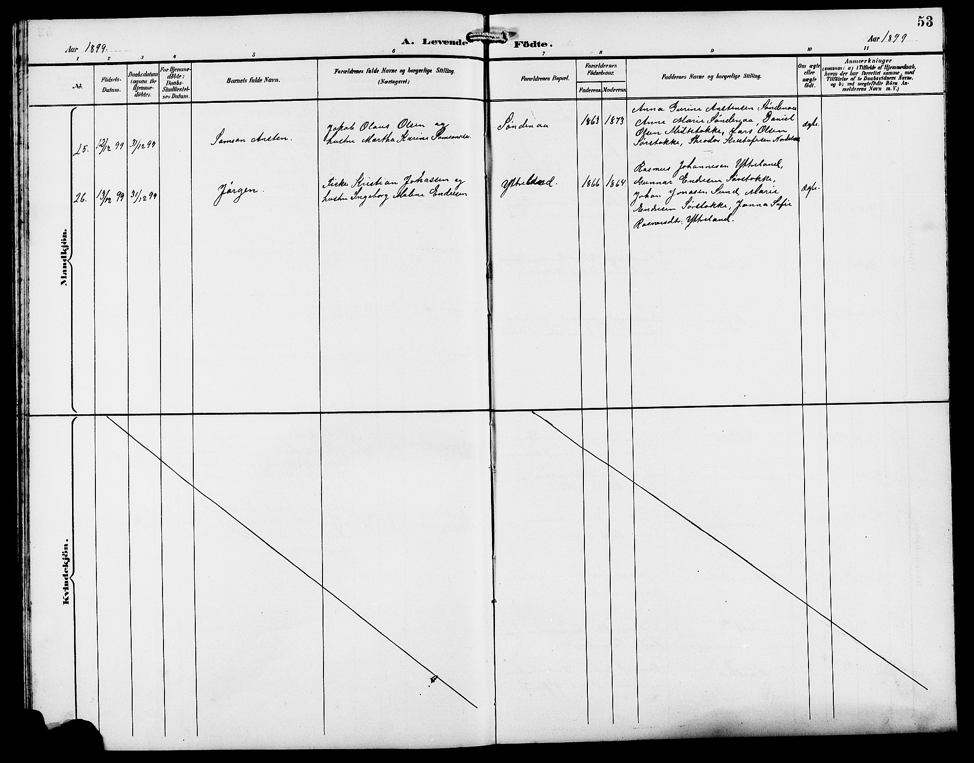 Kopervik sokneprestkontor, AV/SAST-A-101850/H/Ha/Hab/L0003: Parish register (copy) no. B 3, 1891-1909, p. 53