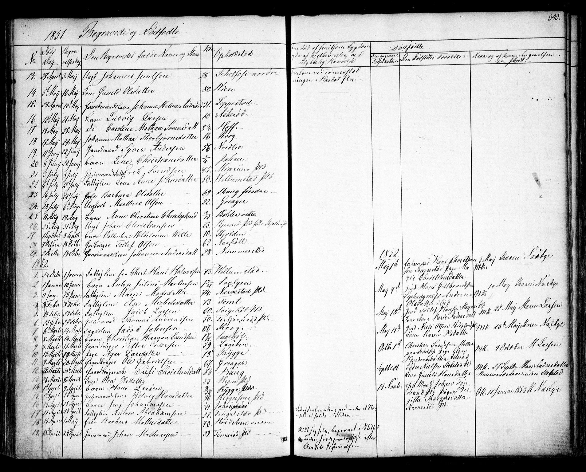 Hobøl prestekontor Kirkebøker, SAO/A-2002/F/Fa/L0003: Parish register (official) no. I 3, 1842-1864, p. 340
